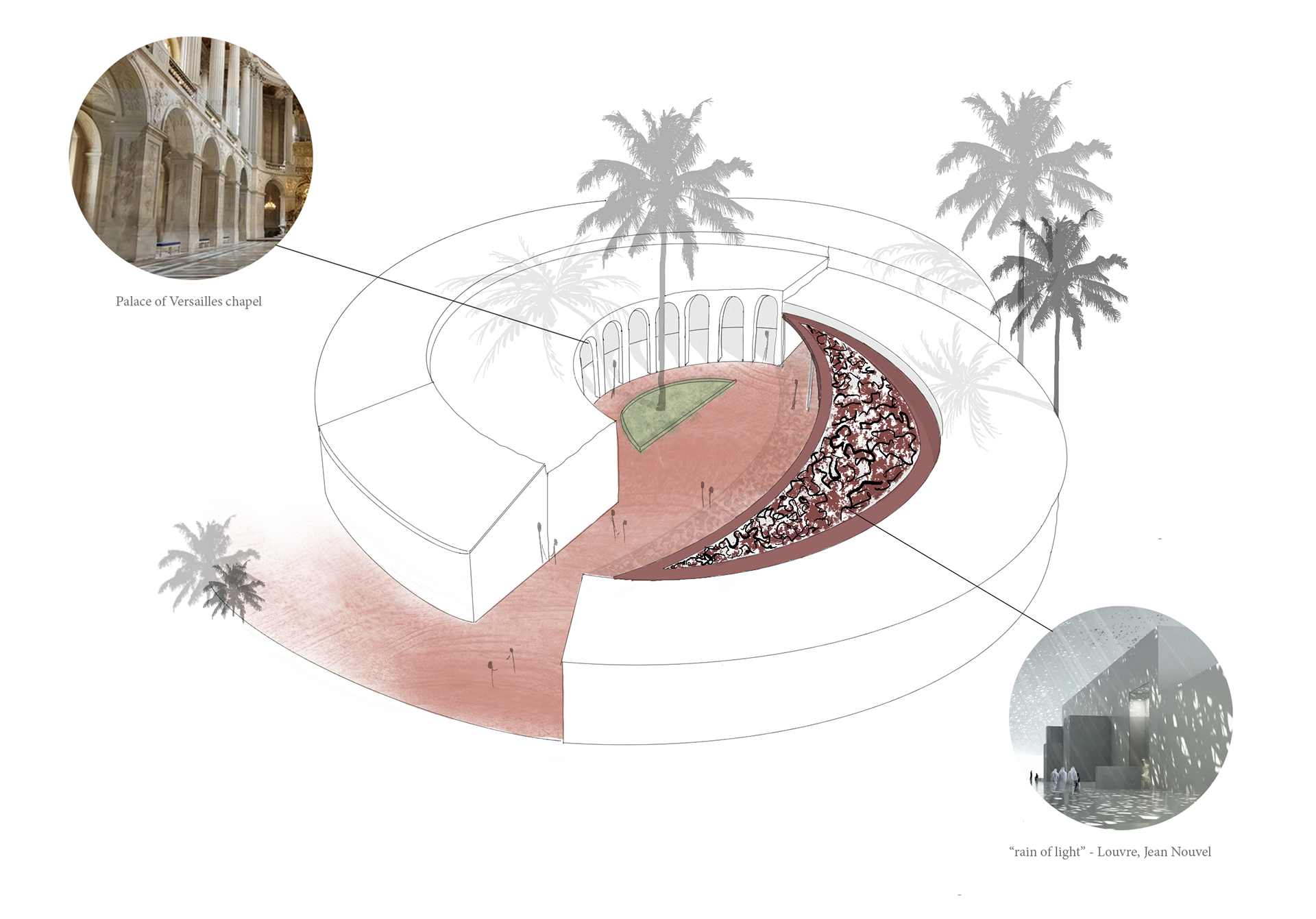 more open structure with a garden in the middle