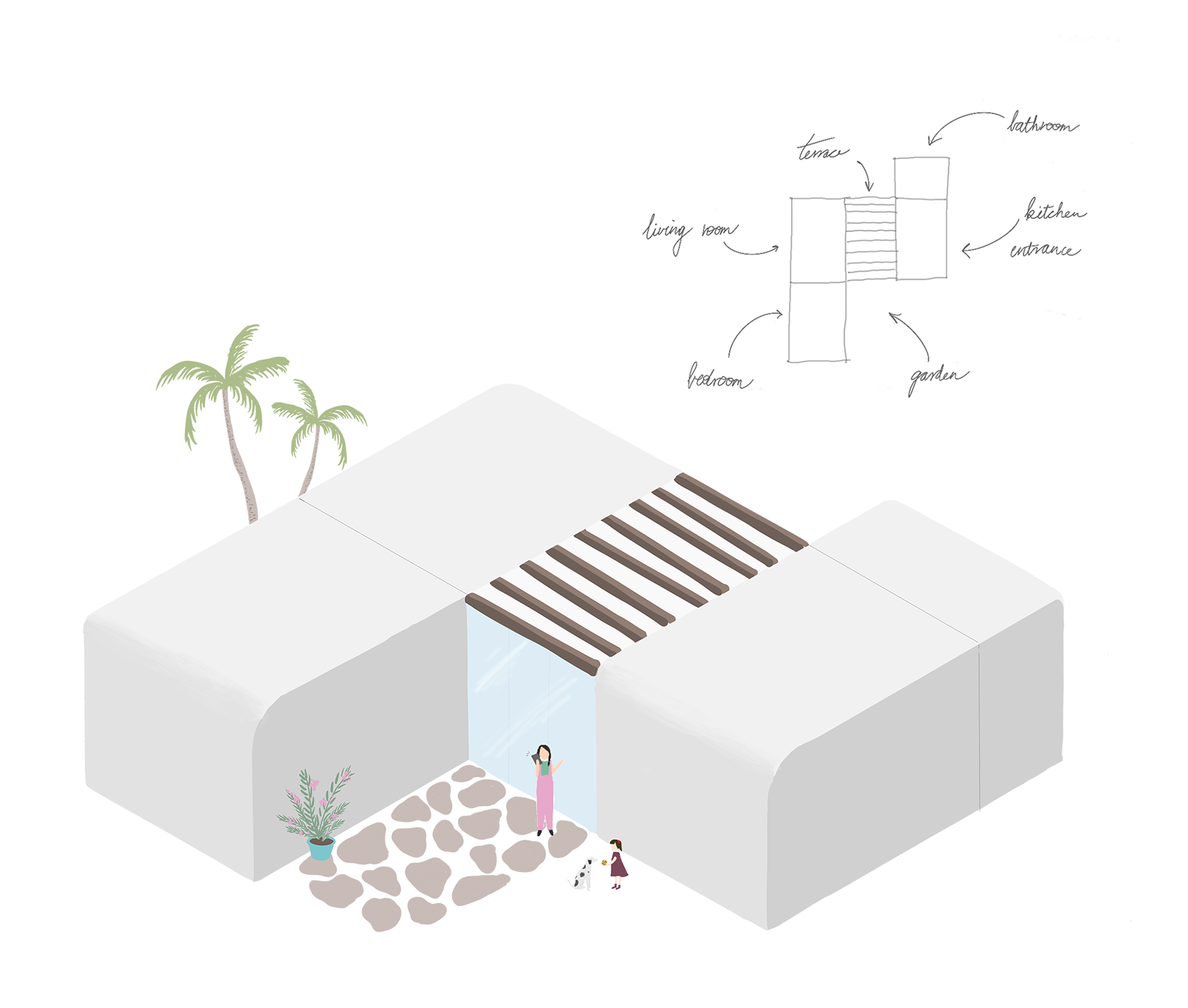 the second idea has a garden between the modules that can be opened on one side