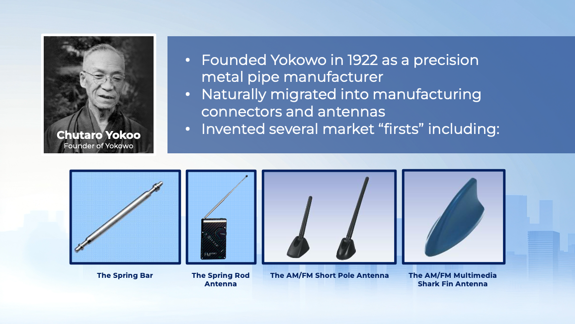Yokowo Company Profile PowerPoint, intro slide