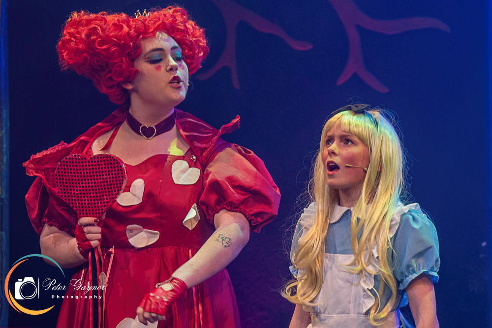 Alice in Wonderland 2025