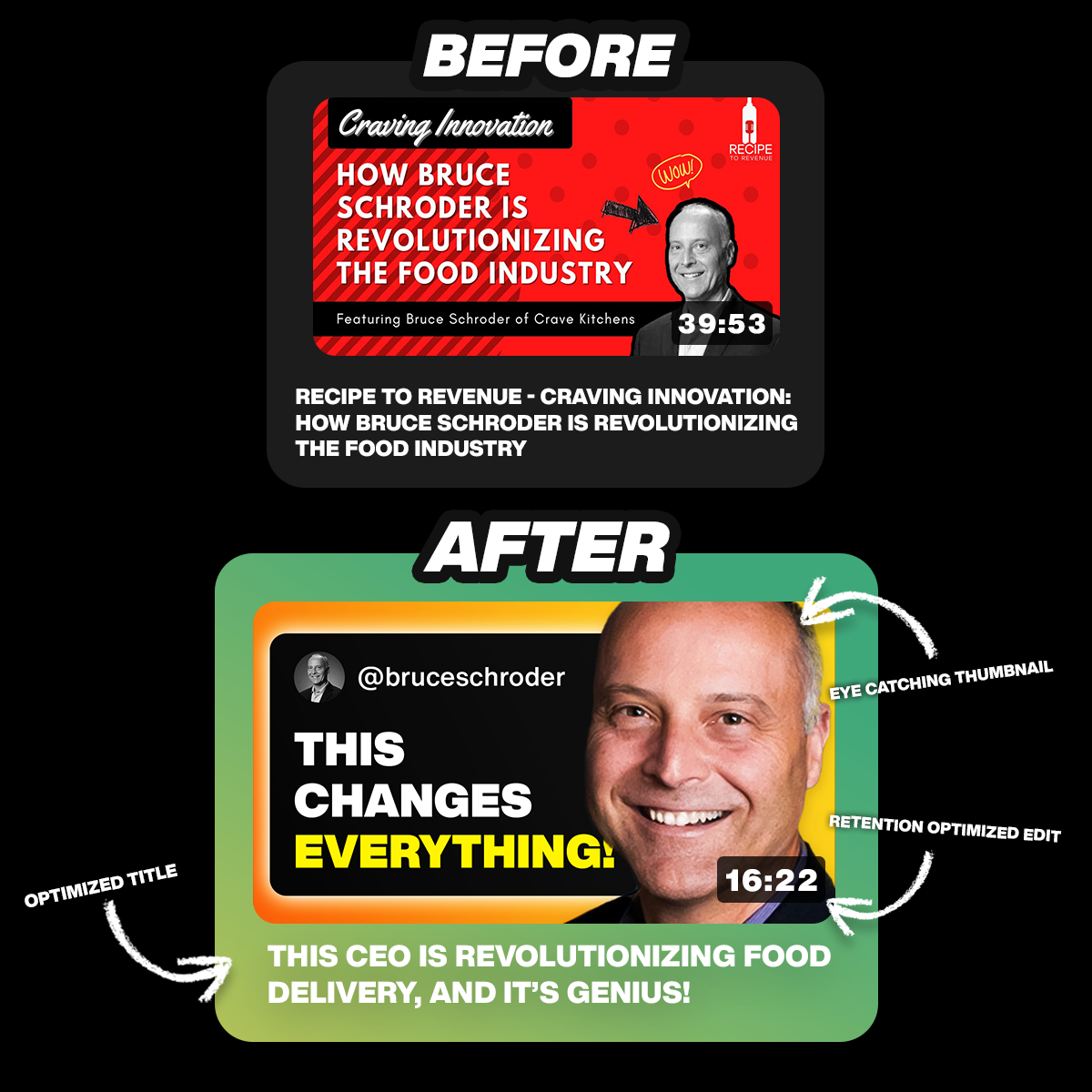 Re-Worked YouTube Content for Sinuate Media 