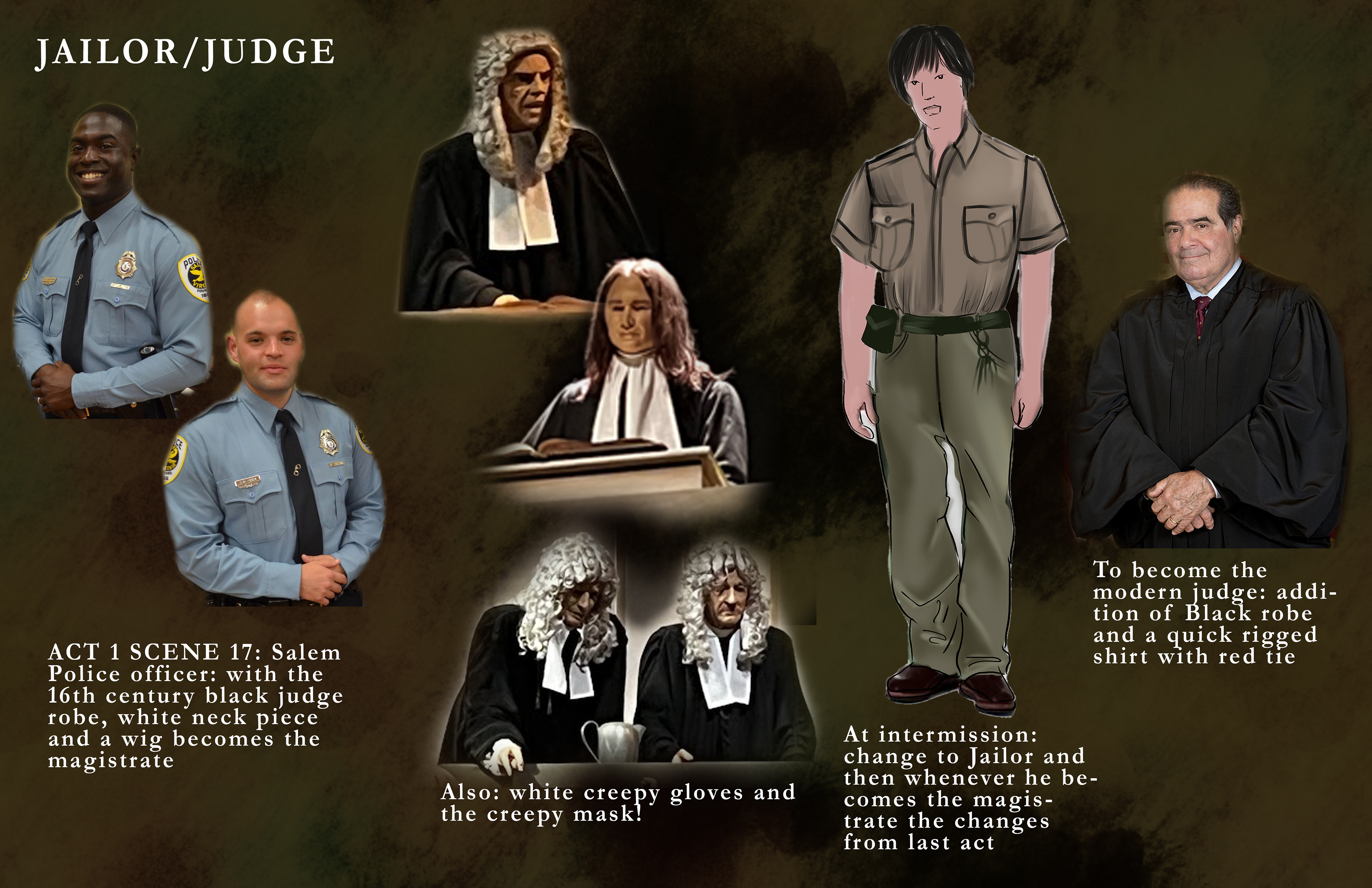 Renderings/Collage for Officer/Judge/Jailor/Magistrate