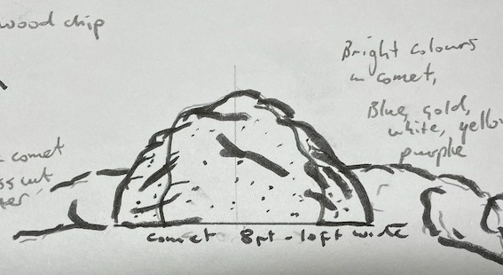initial drawing 
