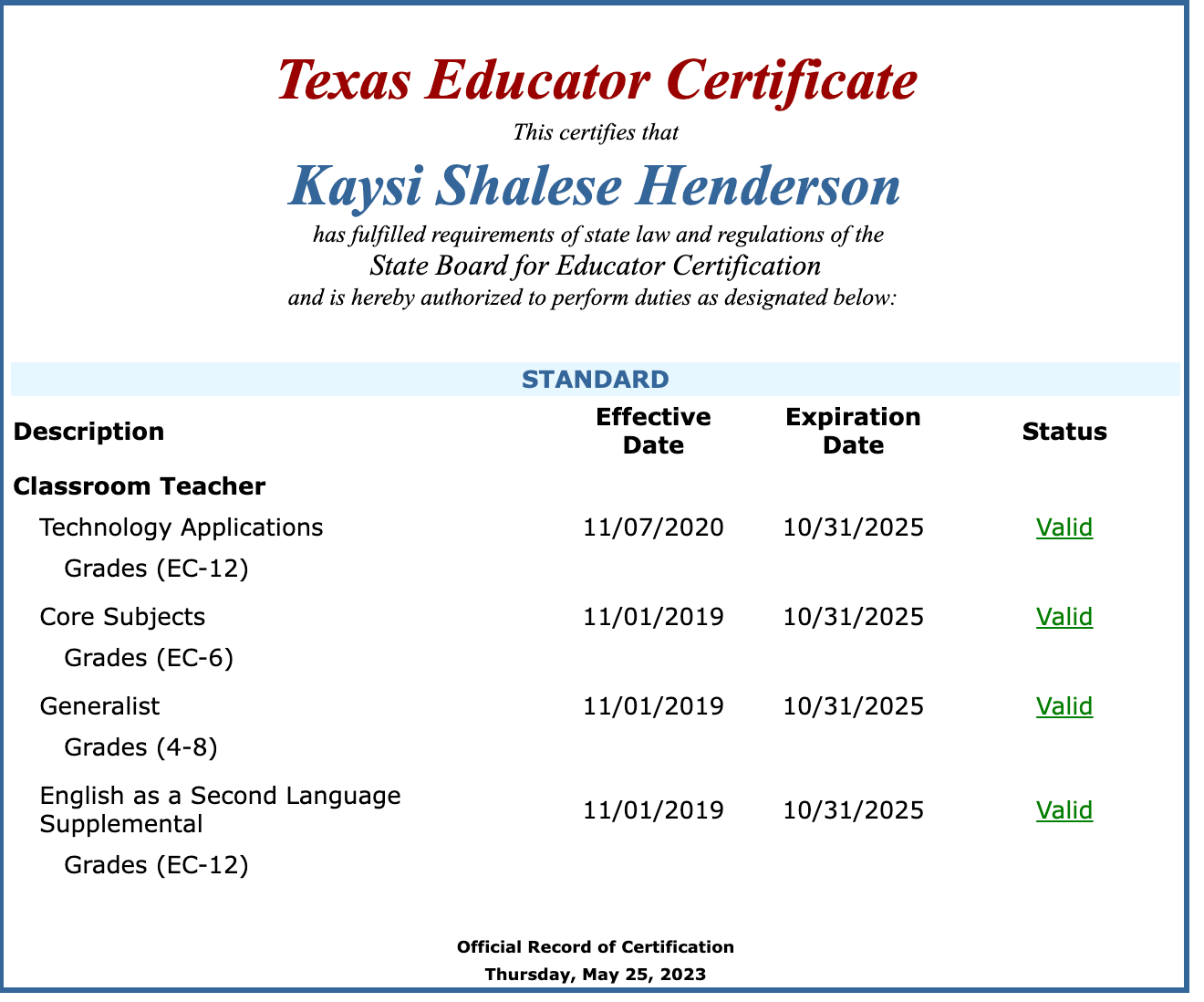 Texas Teacher Certifications