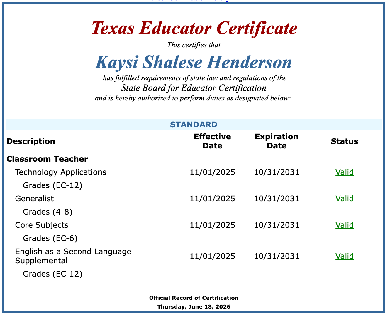 Texas Teacher Certifications