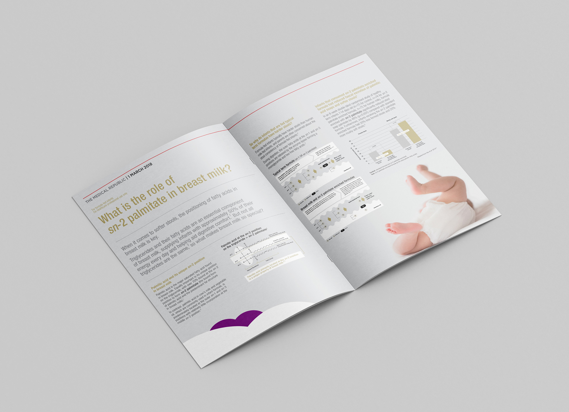 S26 Gold - Medical Republic Advertorial