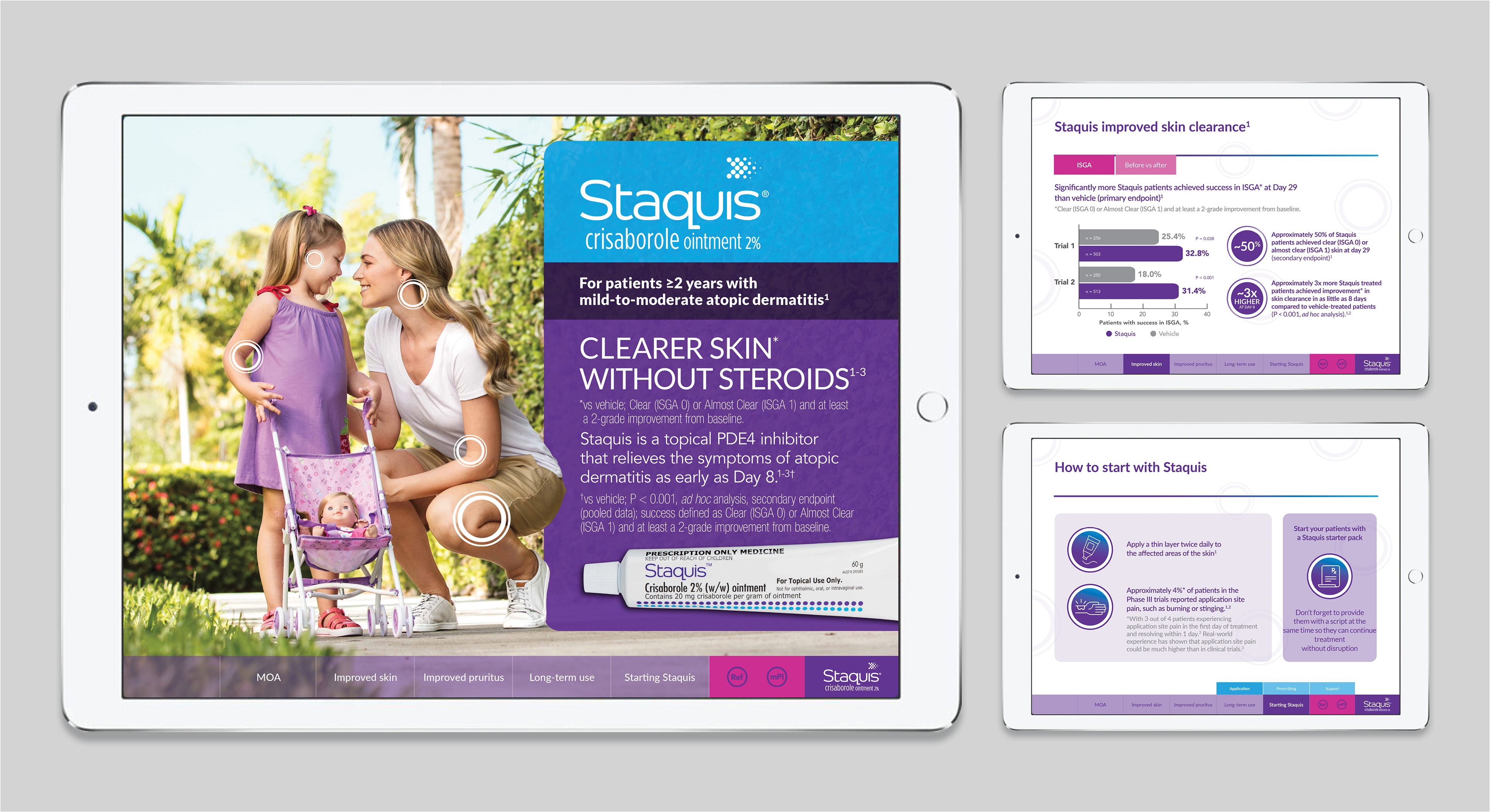 Staquis eDA for Healthcare Providers