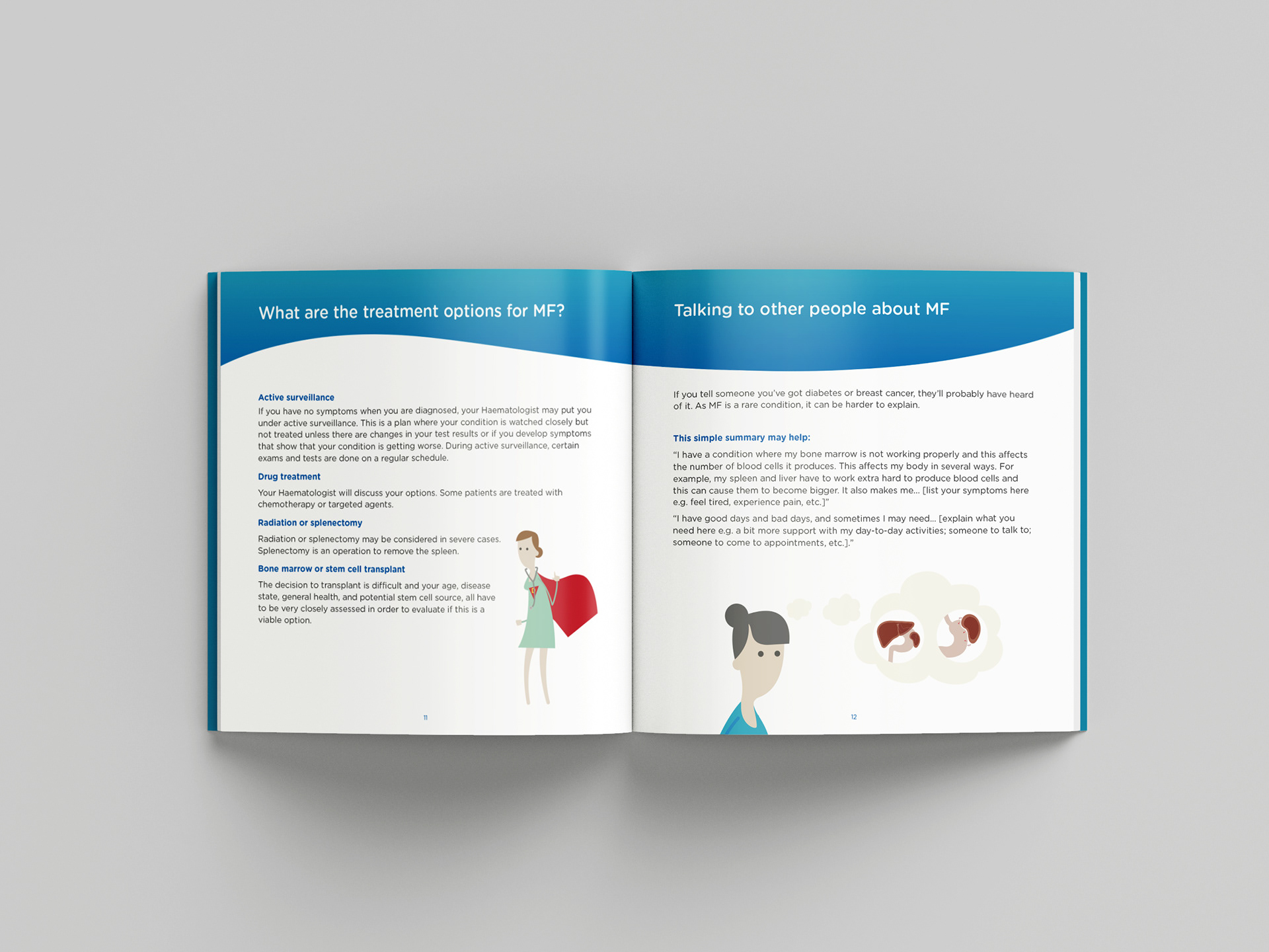 Myelofibrosis and Me. Patient Information booklet, inner spread