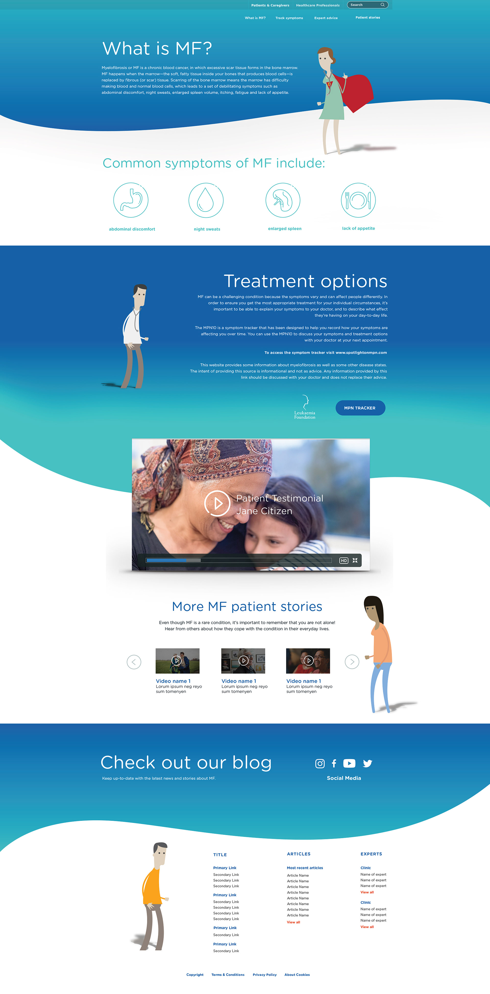 MF Patient Website