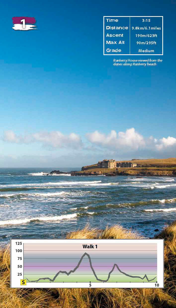 Andrew McCluggage CEO Knife Edge Outdoor Walking Northern Ireland