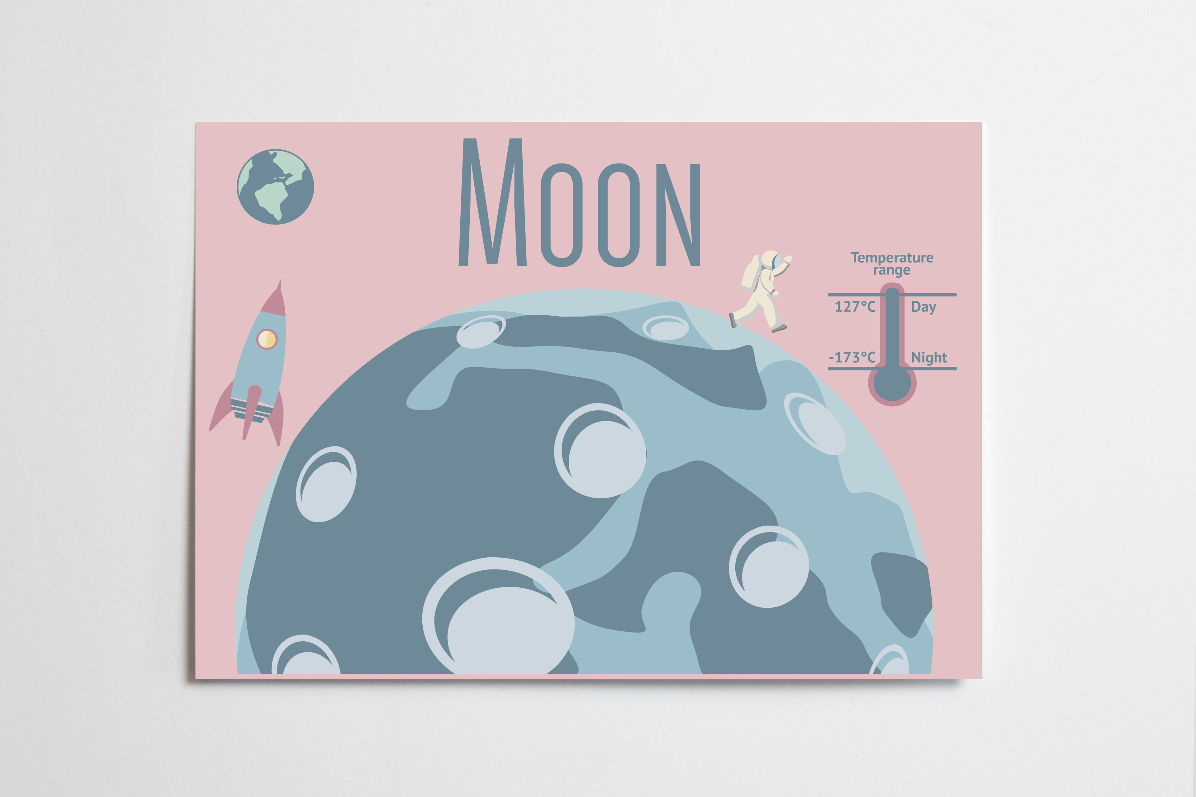 Space posters
