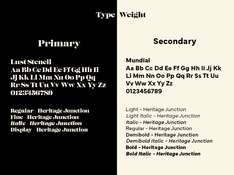 Type Choice
