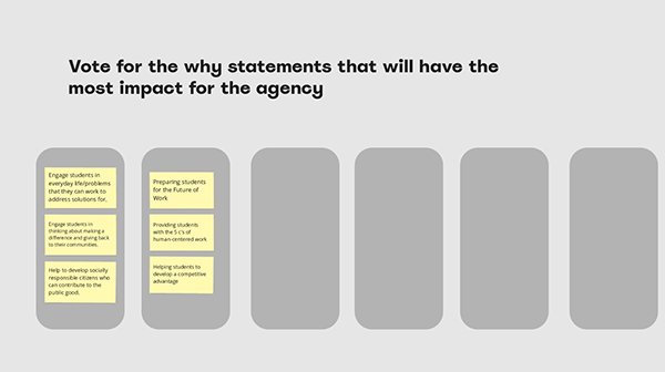Brand Statement Voting