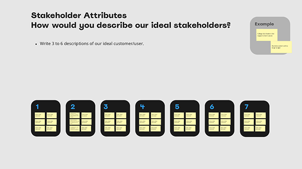 Stakeholder Attributes