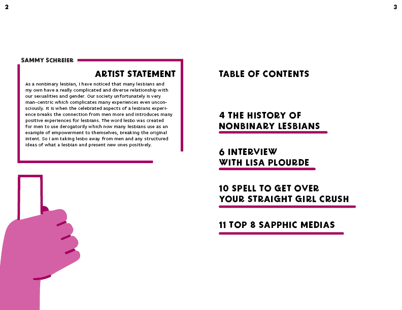 Table of Contents