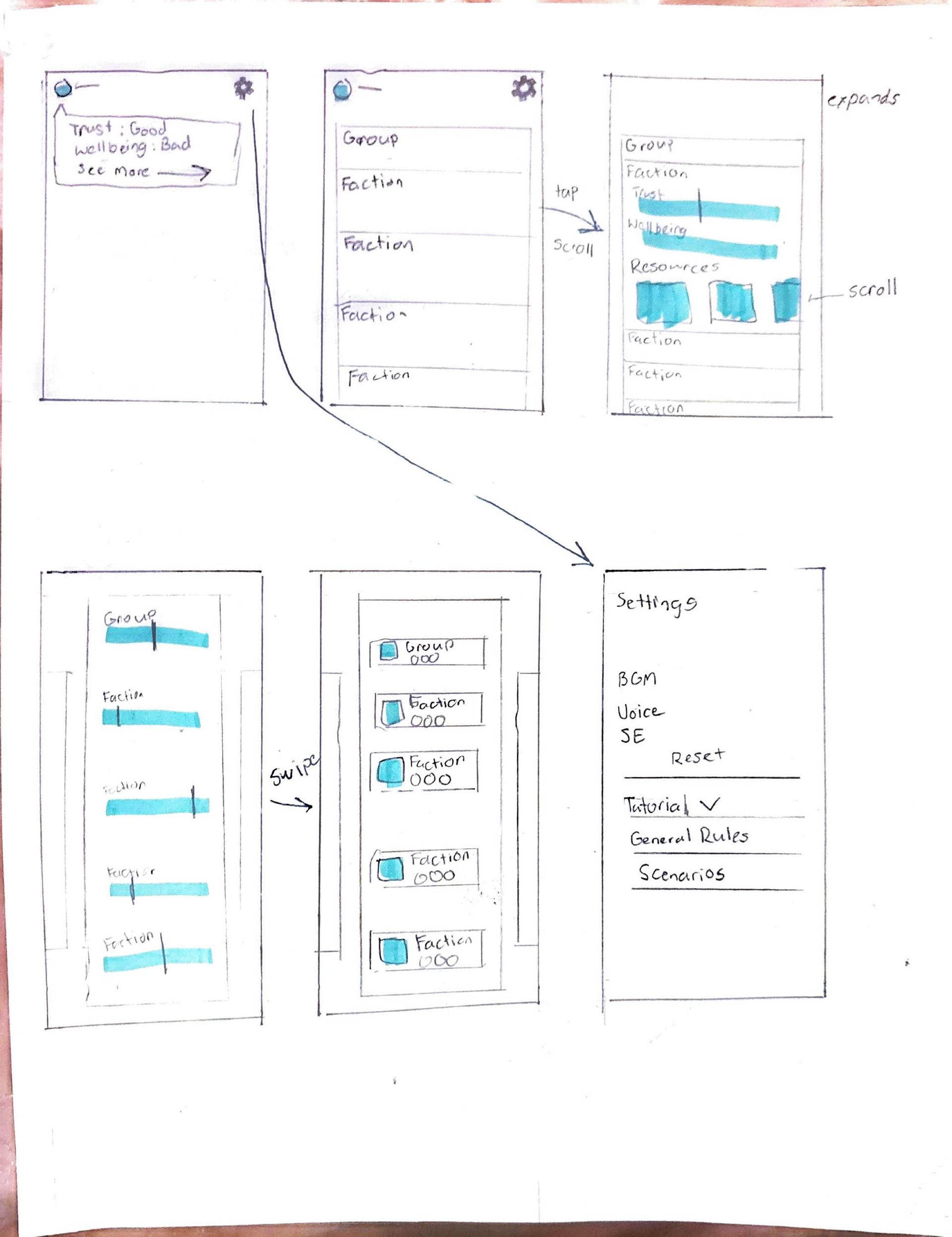 Status Sketches