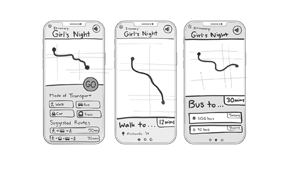 Sketches of Navigation Flow