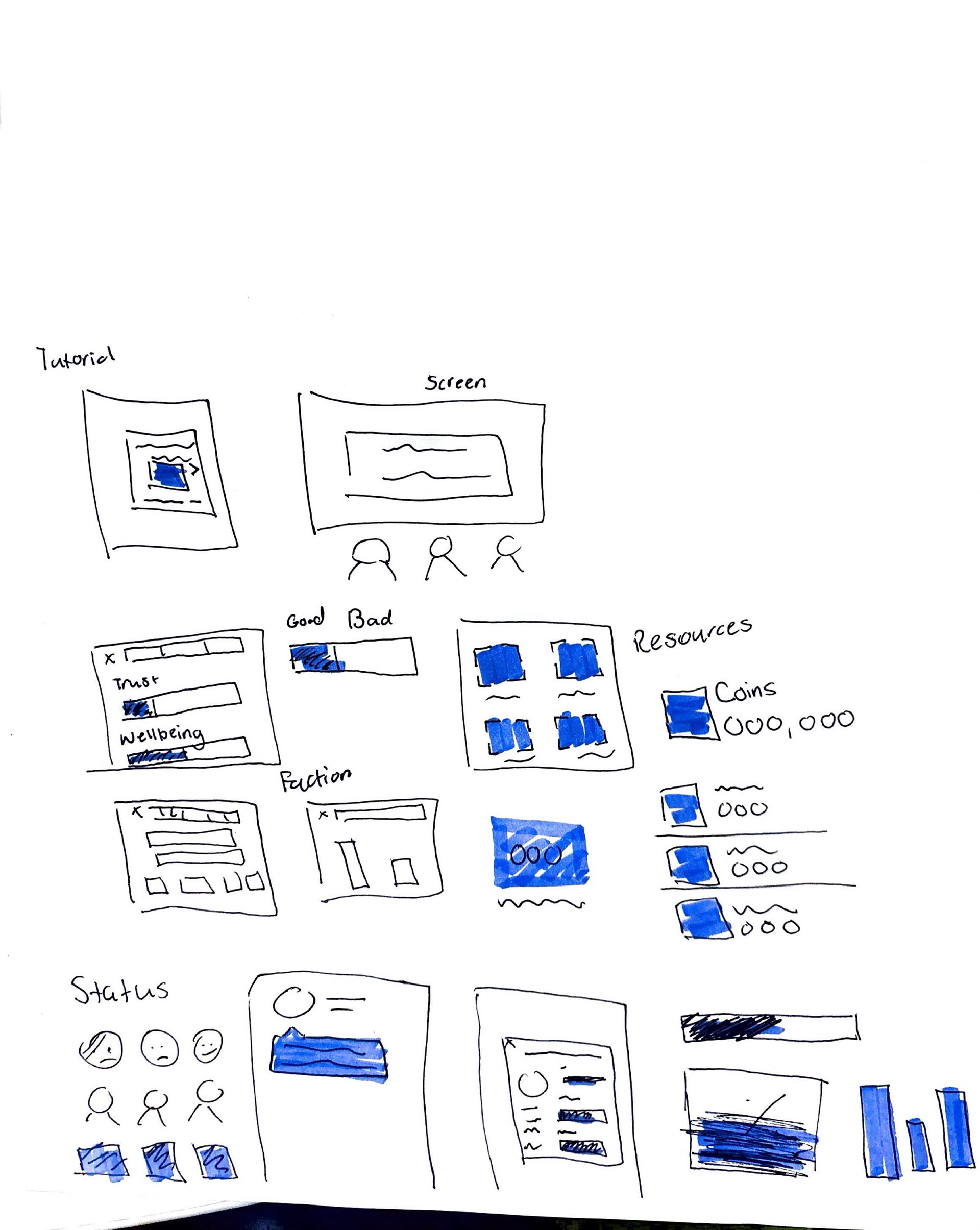 Wireframe Sketches