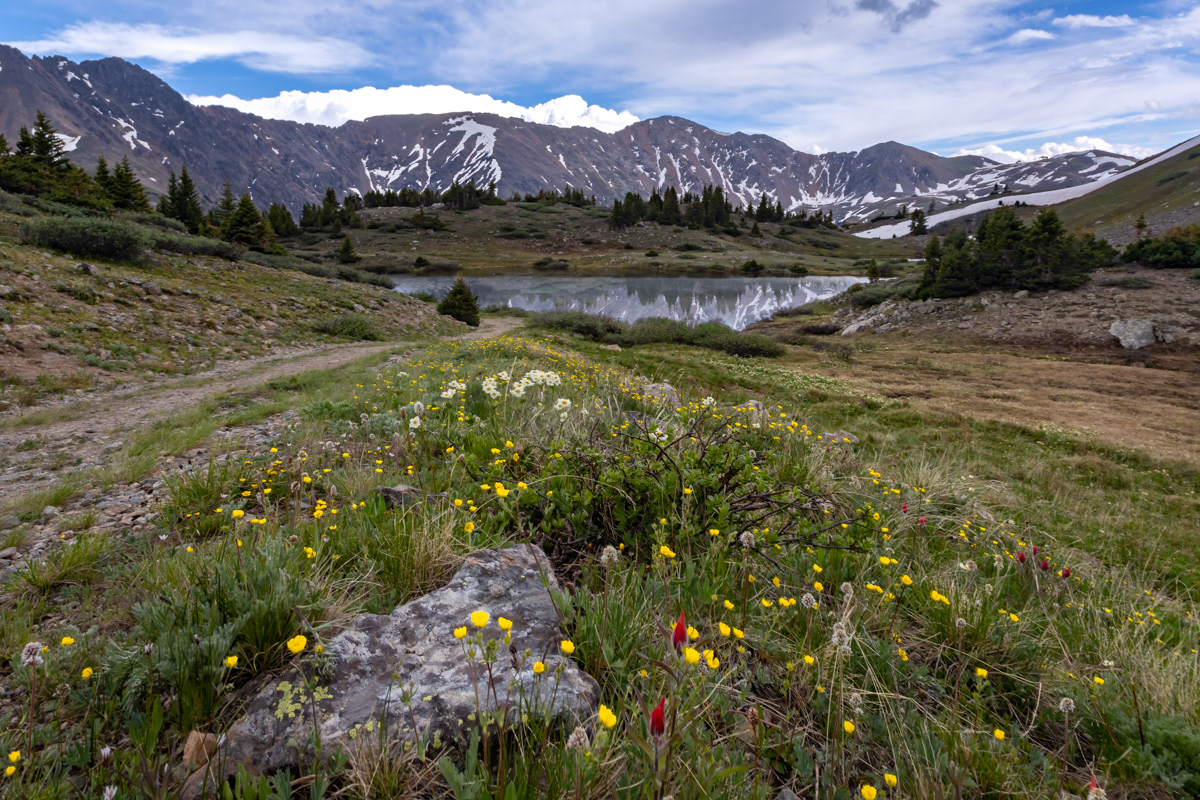 Loveland Pass