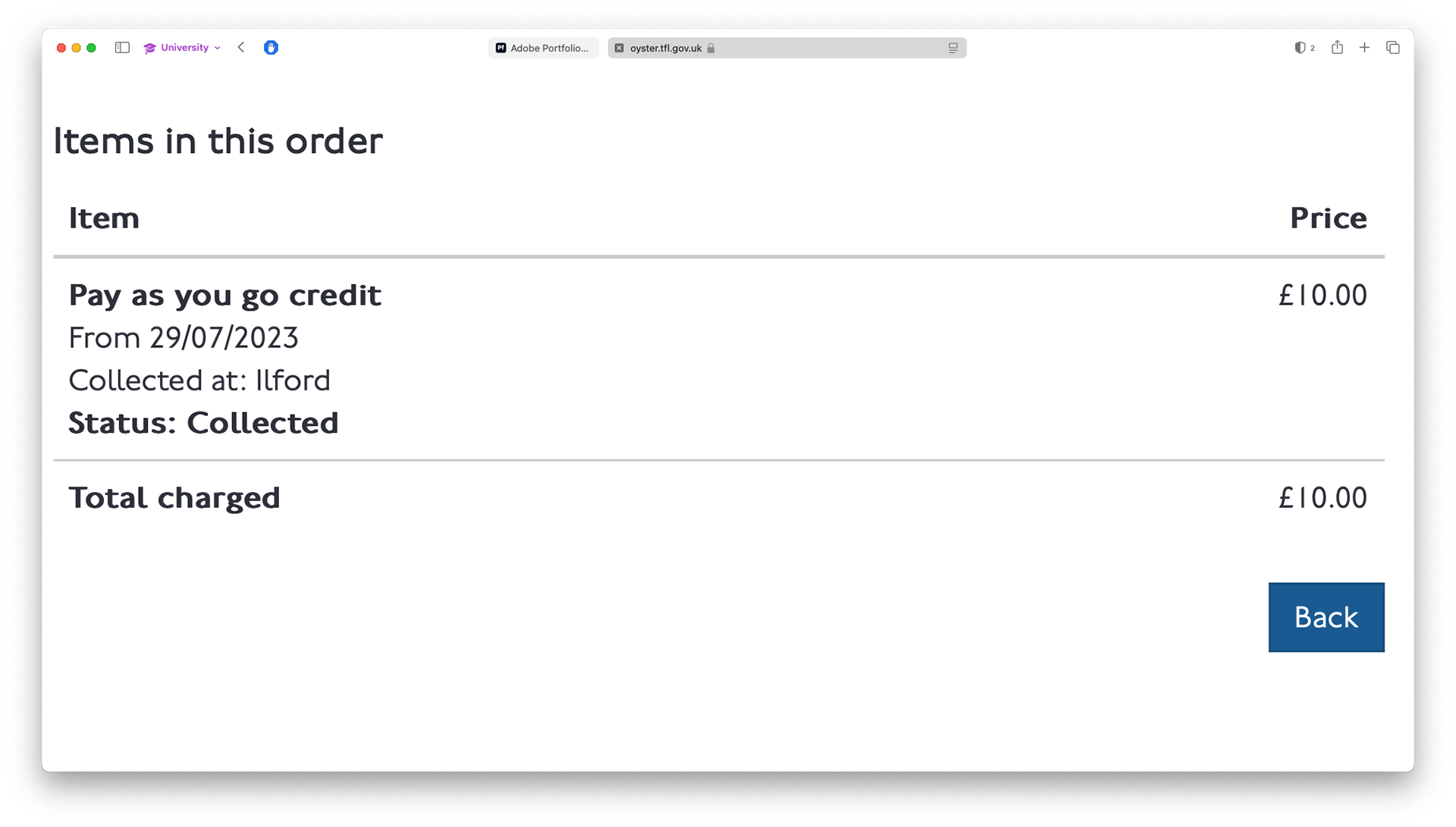 The Oyster card top up receipt told me where I stayed