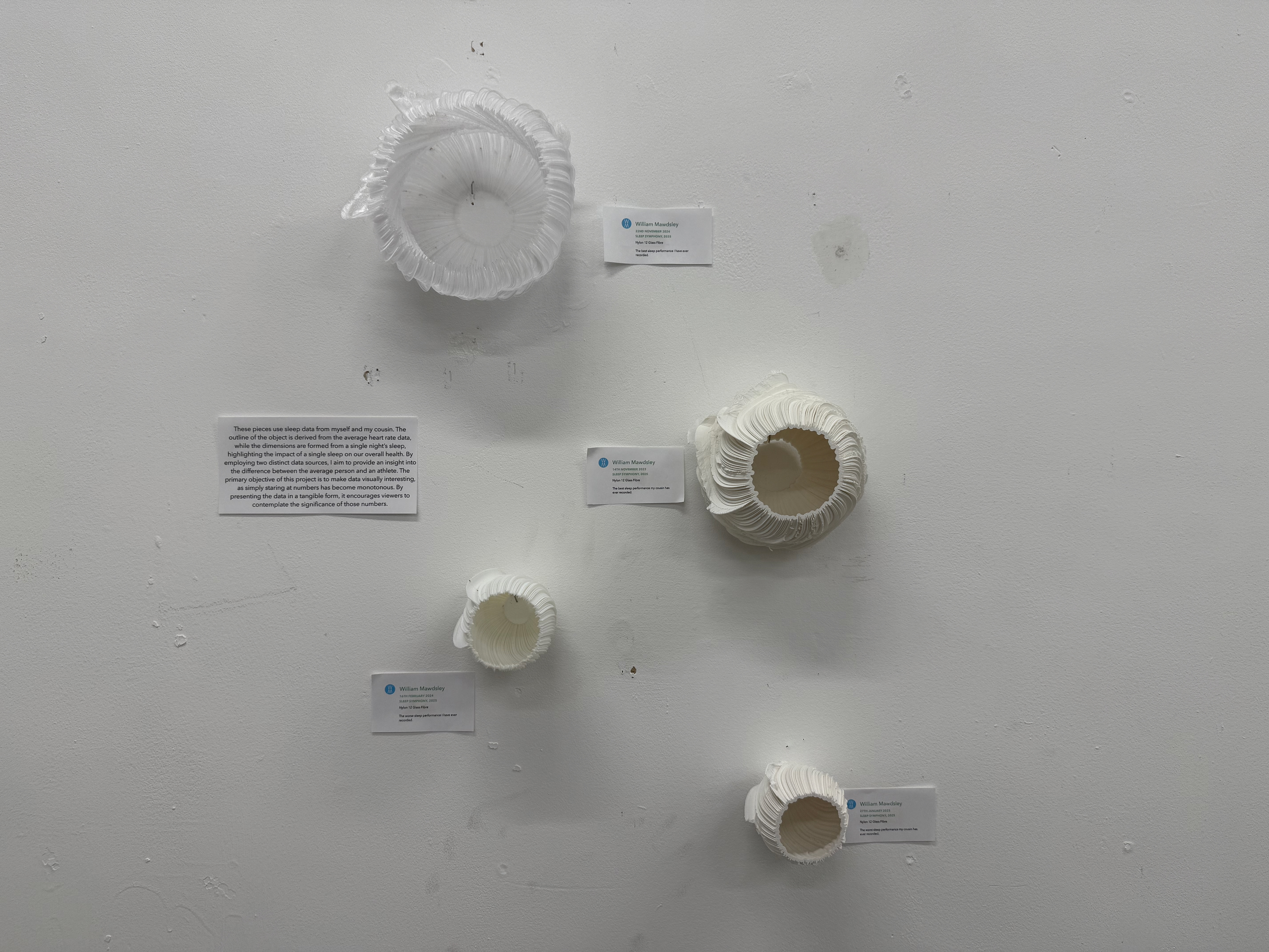 The curation