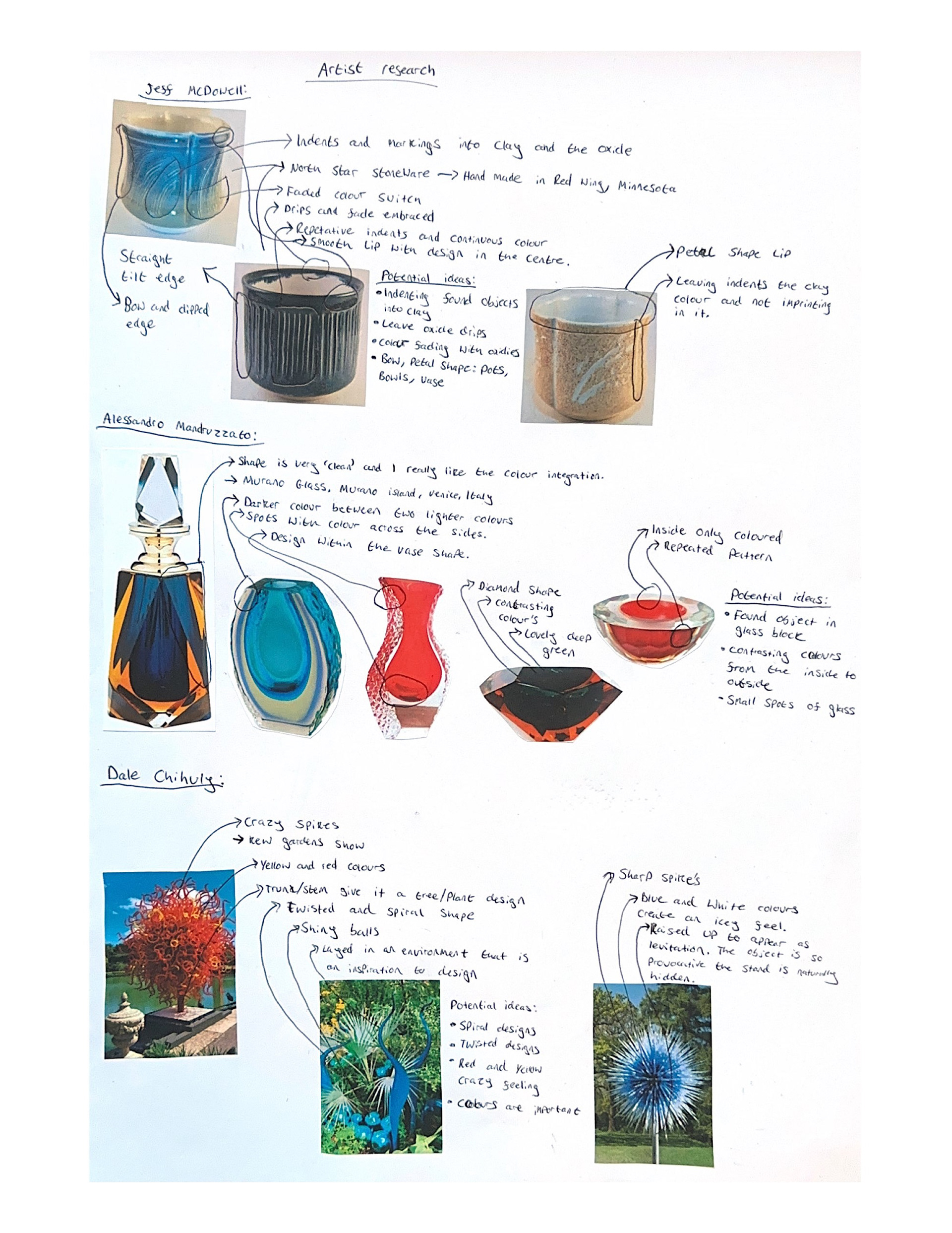 Artist Research