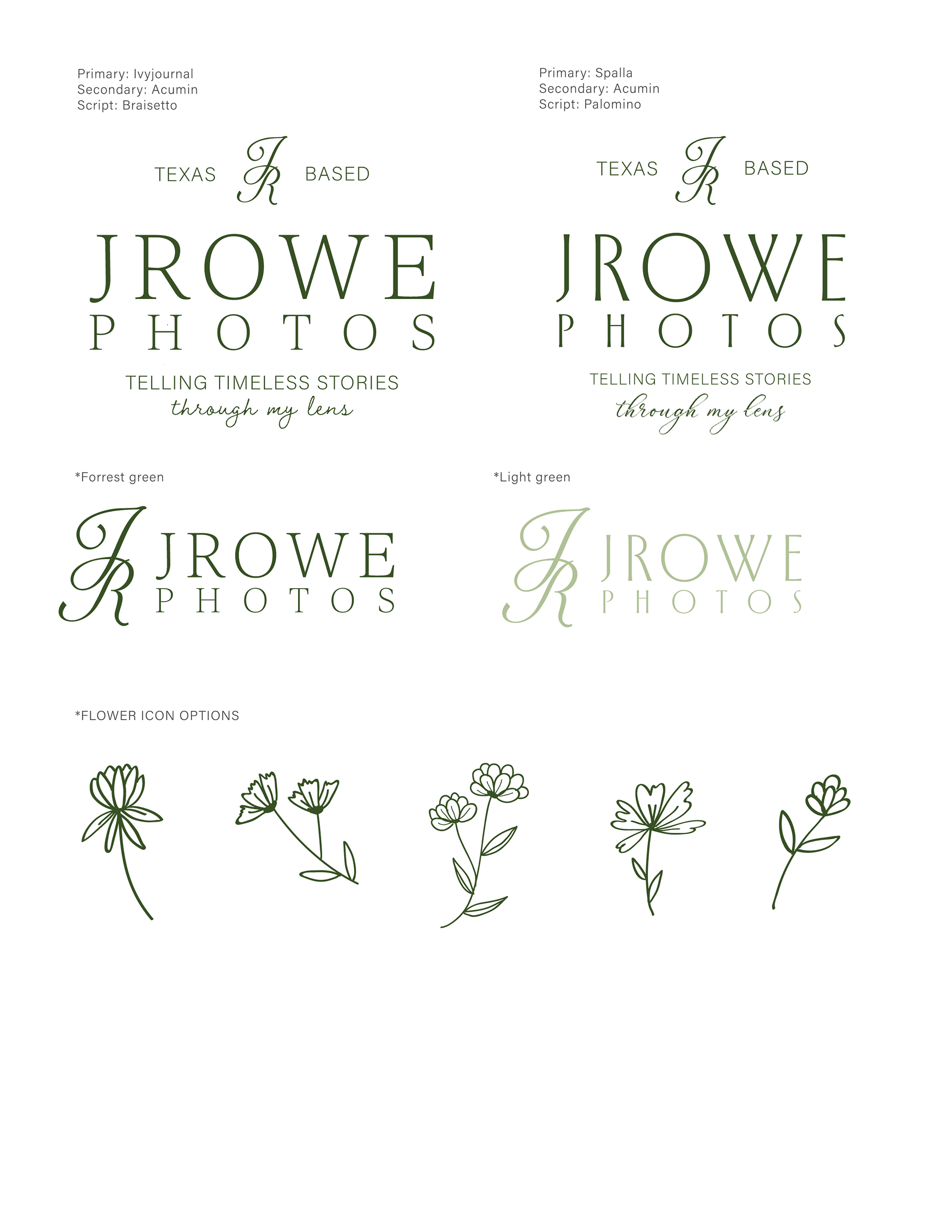 First round ideation