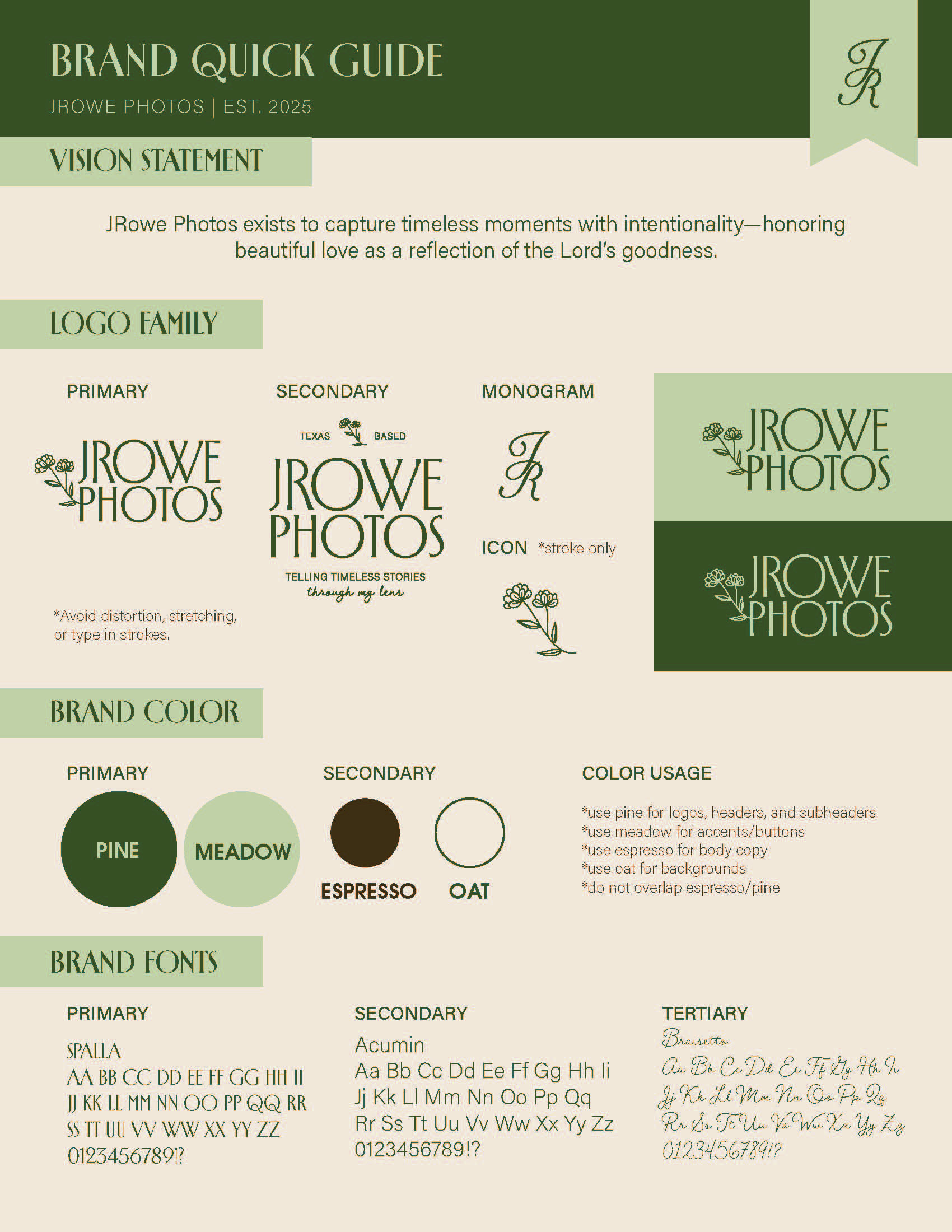 Full brand quick guide