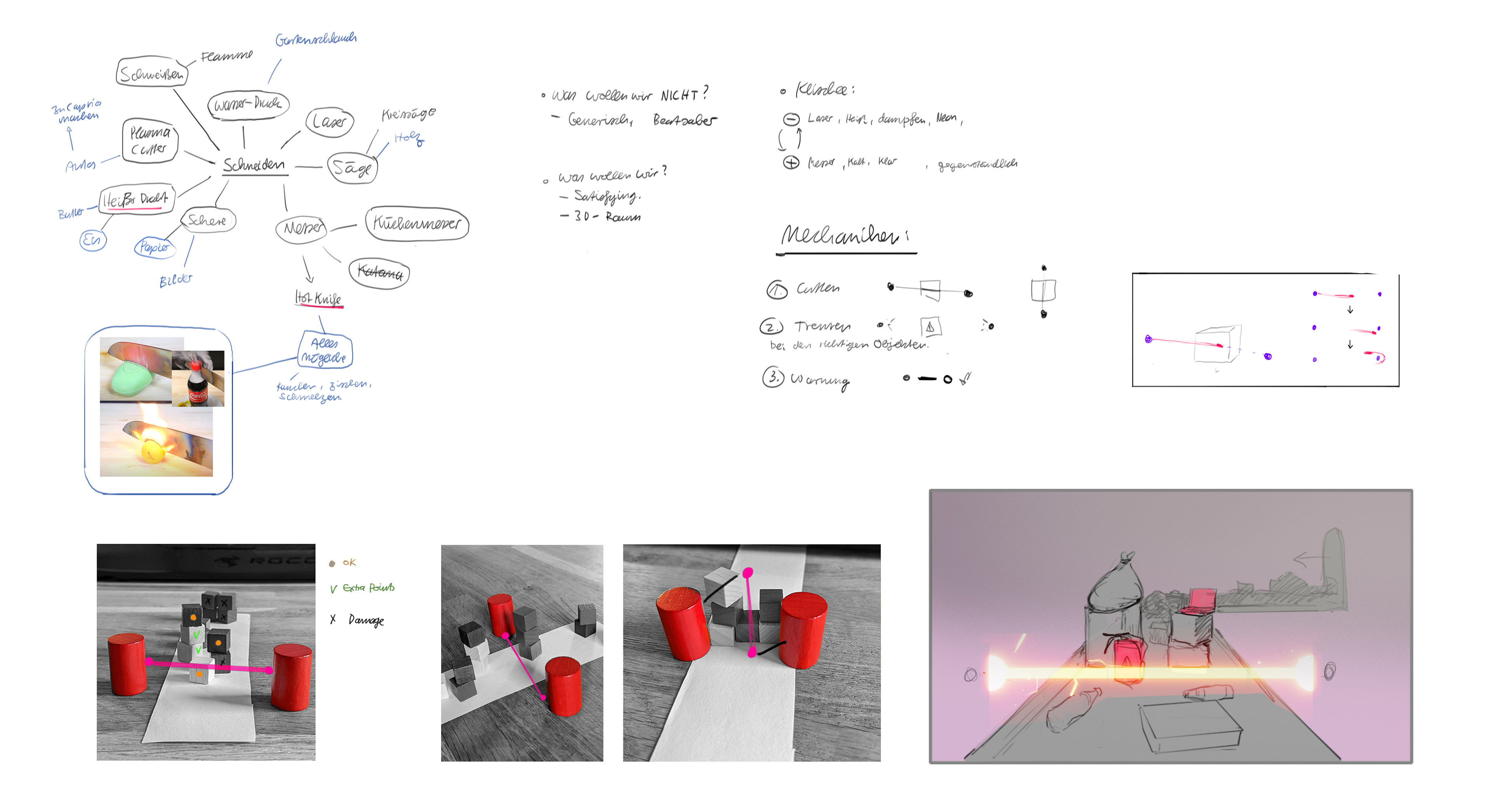 Ideation for the game mechanics