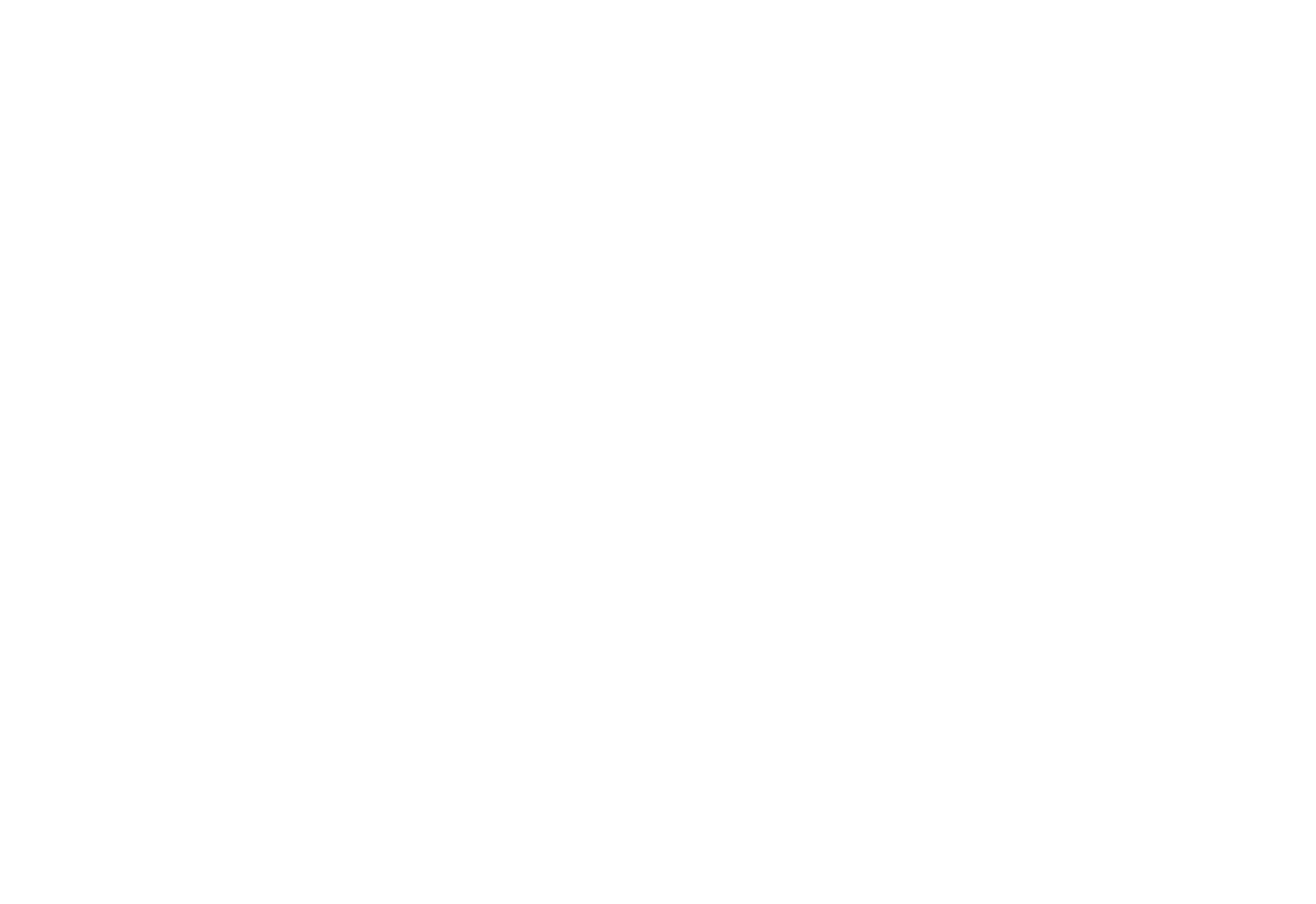 Third Productions