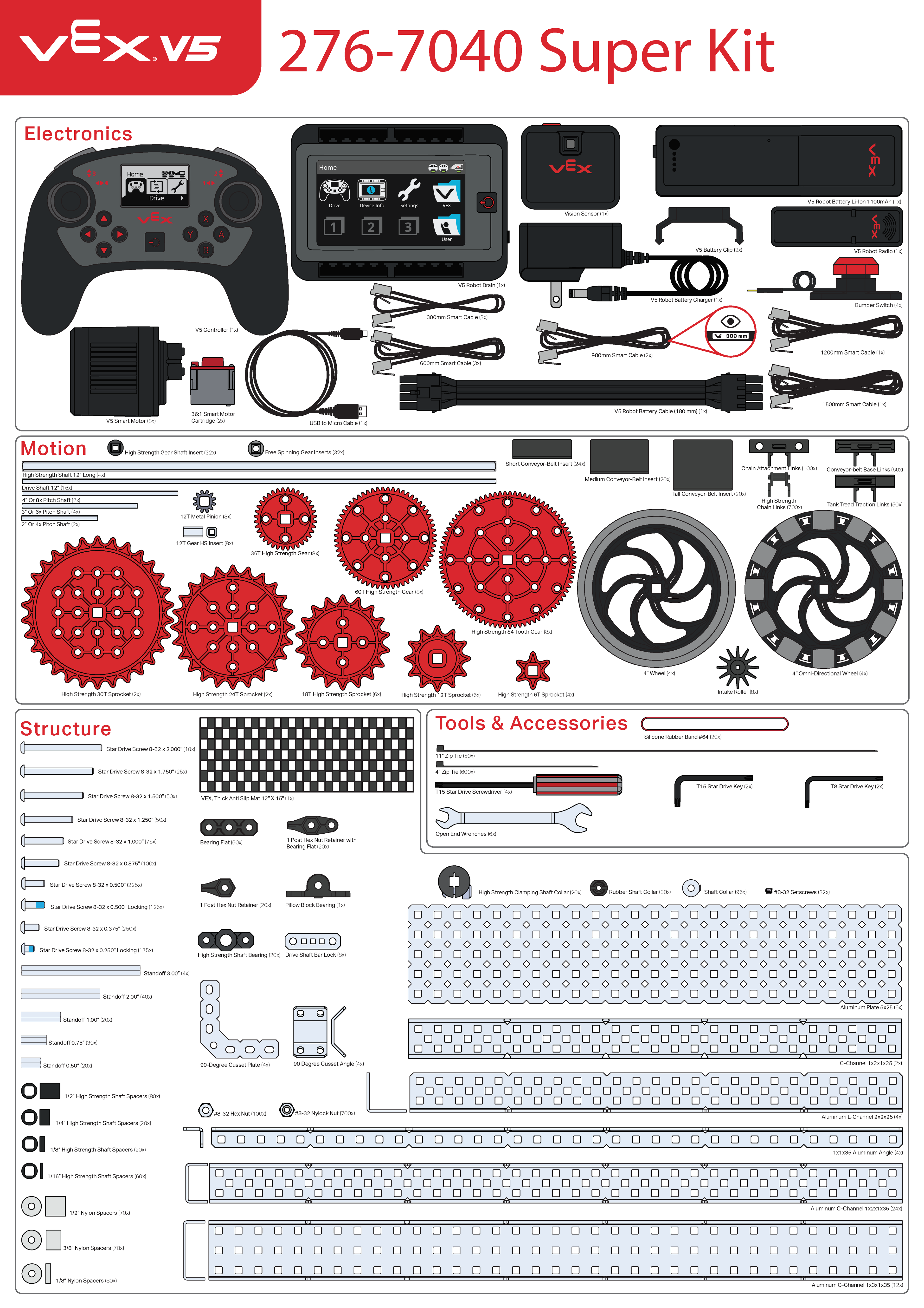 VEX V5 Super Kit Poster