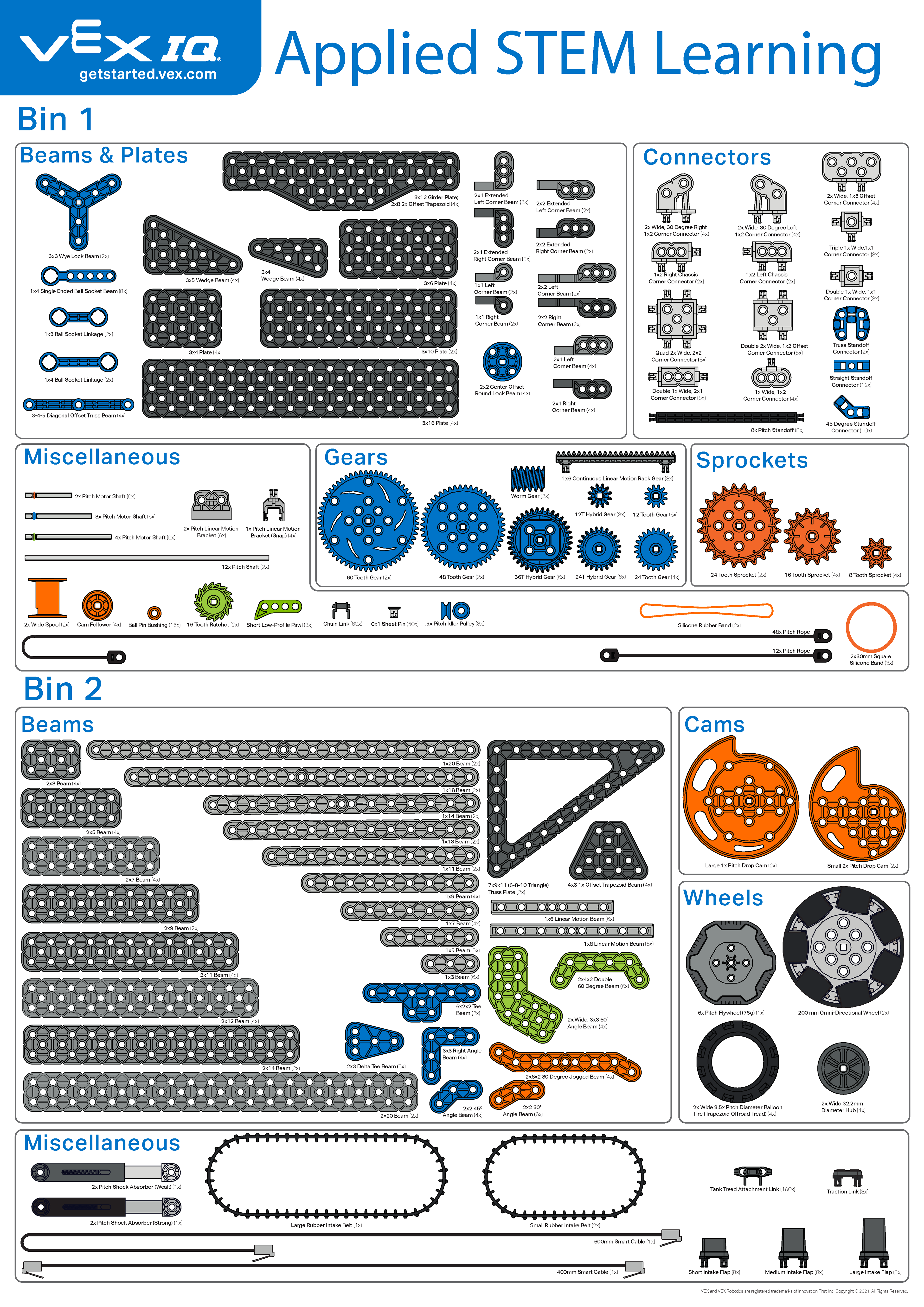 VEX IQ Competition Poster