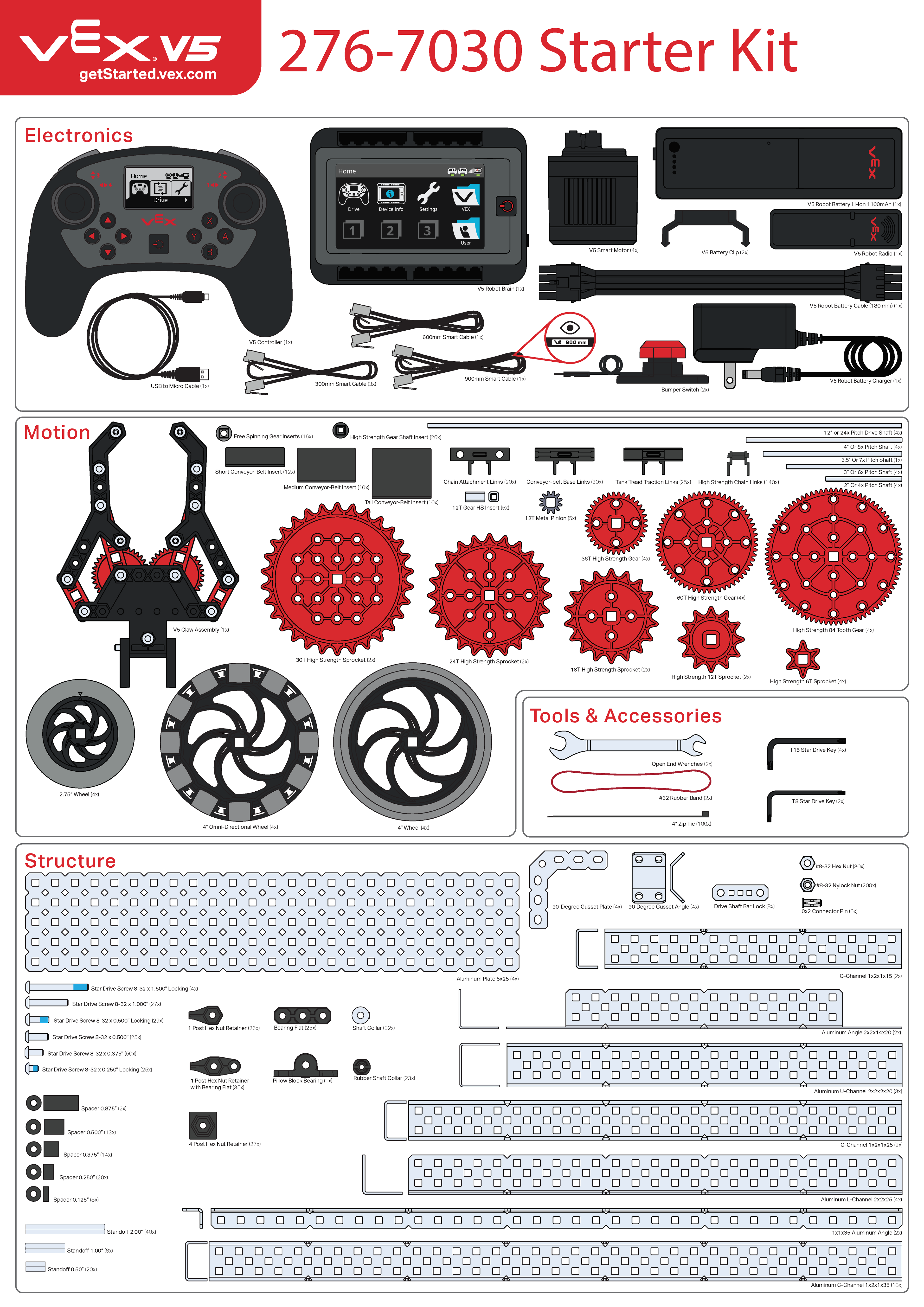 VEX V5 Starter Kit Poster