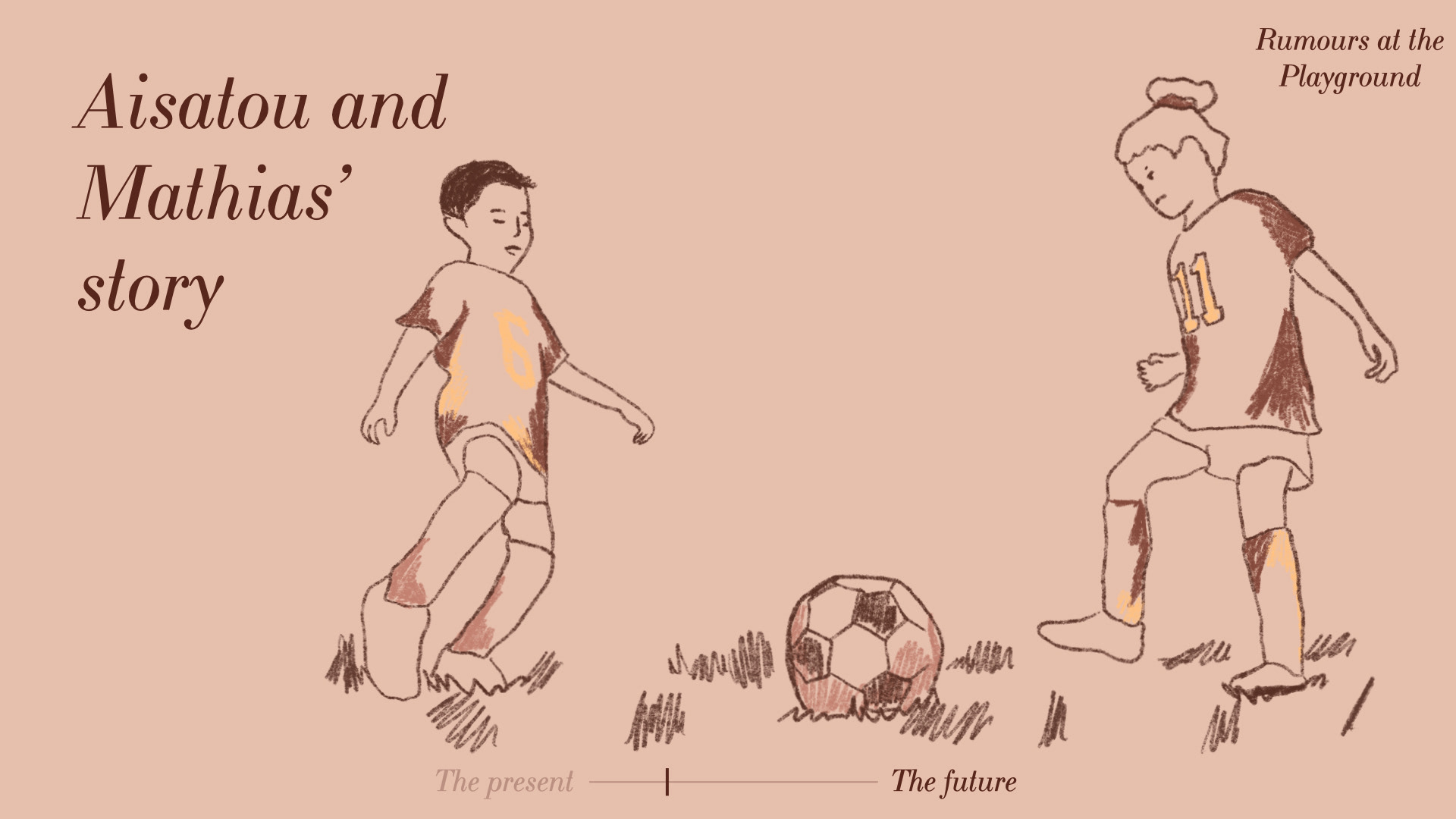 Aisato and Mathias are at football practice and talk about what they did at school today
