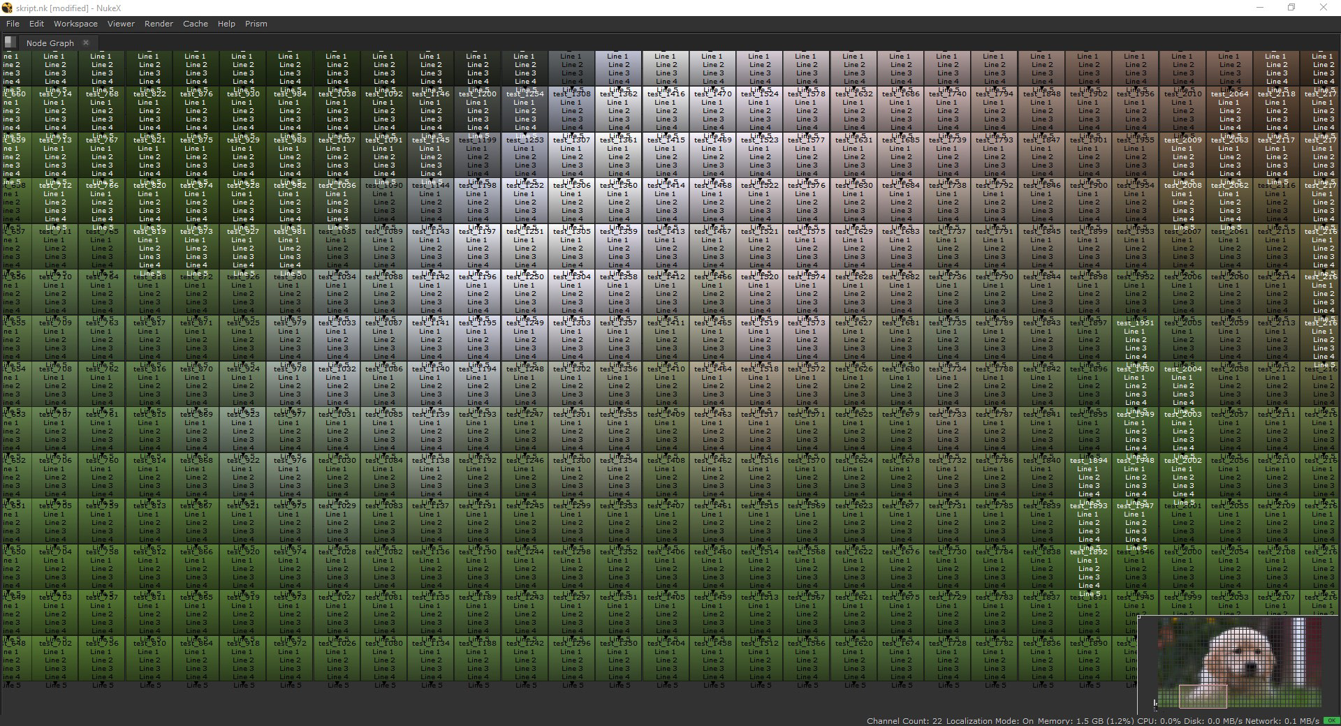 The nodes a bit more zoomed it
