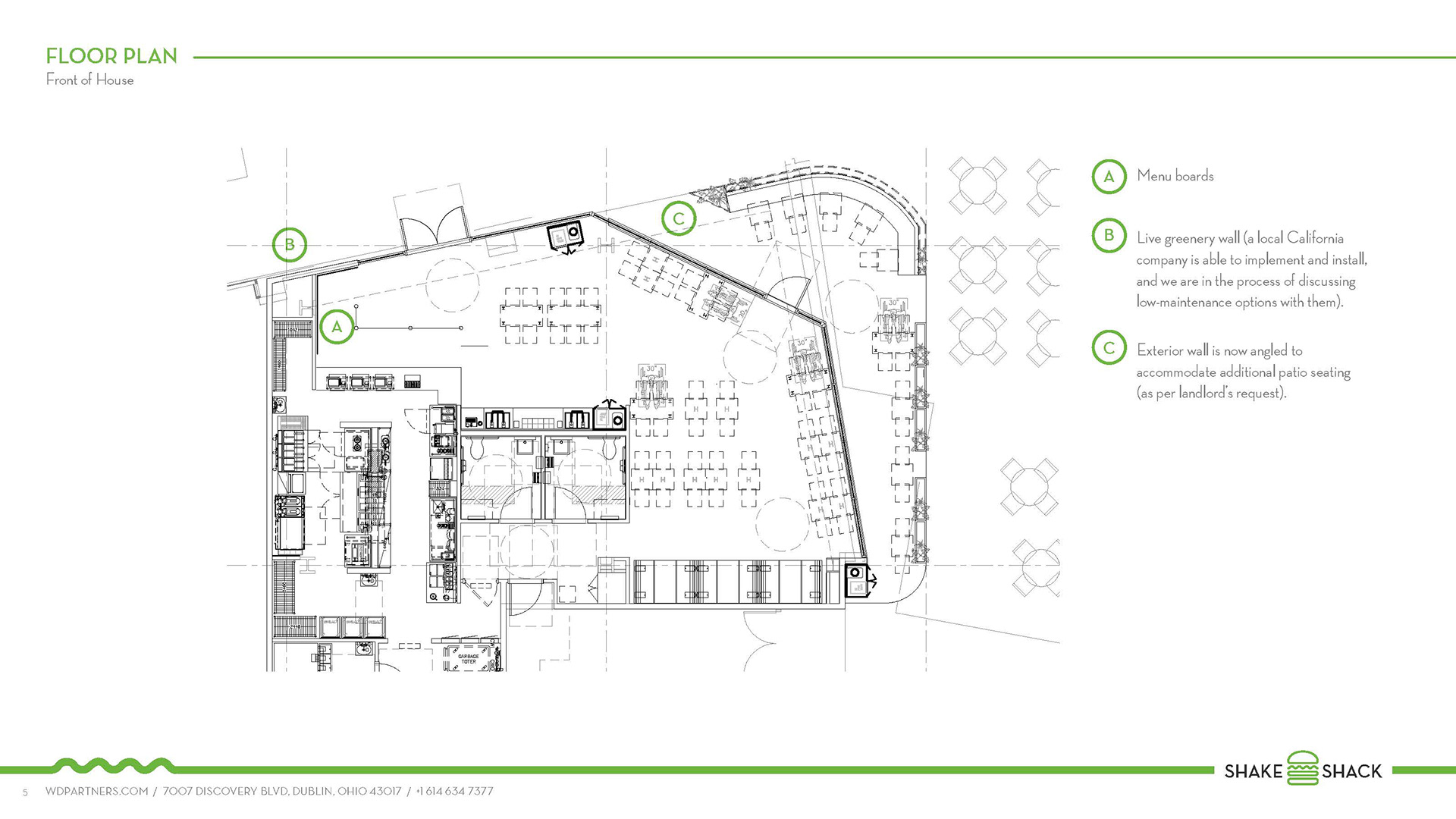 Shake Shack — JD&Co.