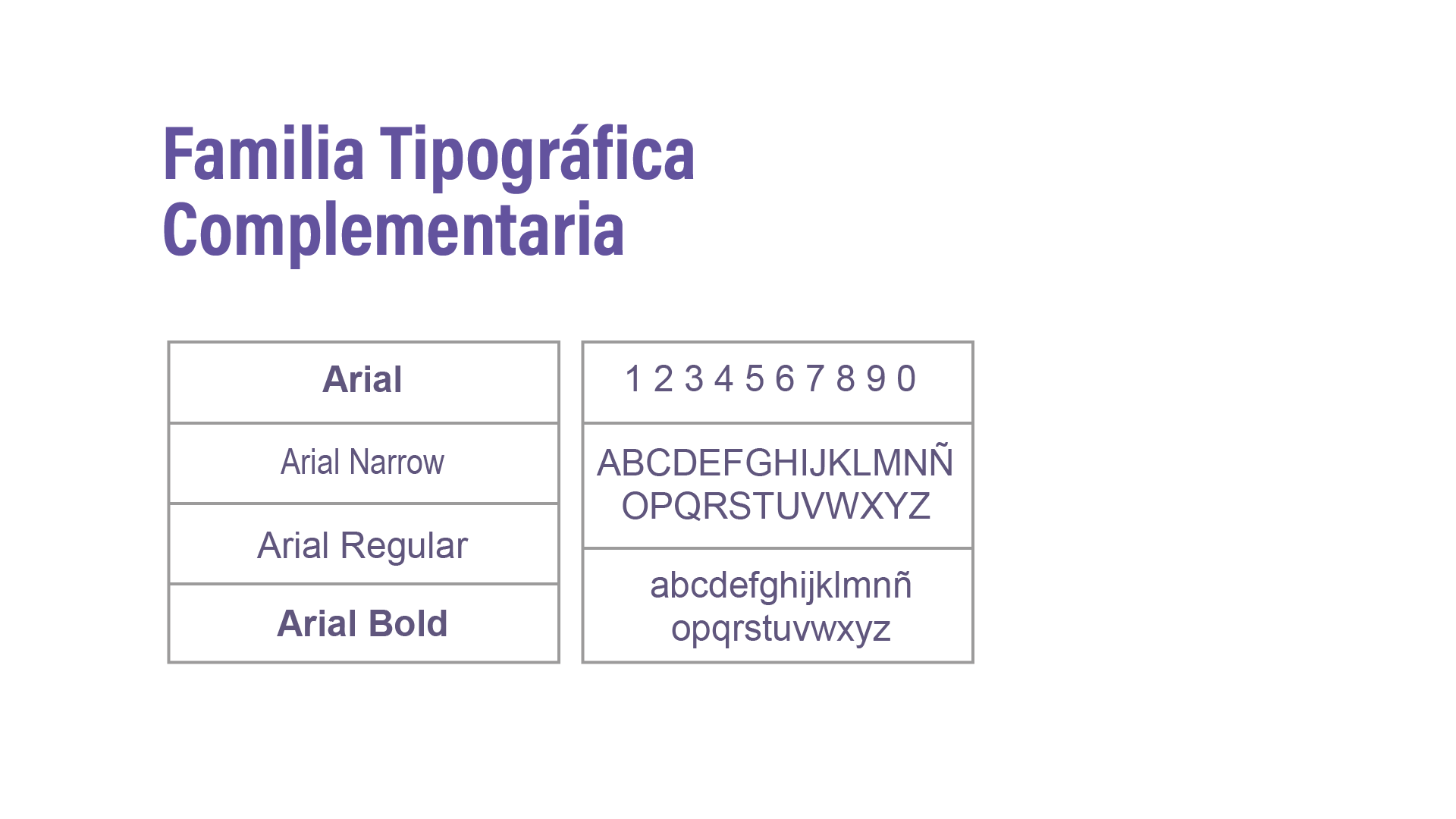 Familia Tipográfica Complentaria