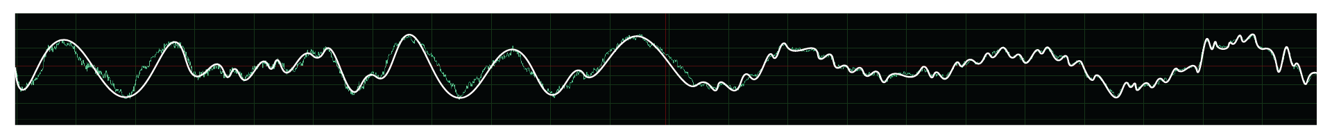 J.E.B. Original Beat Wave Form Overlaid Line