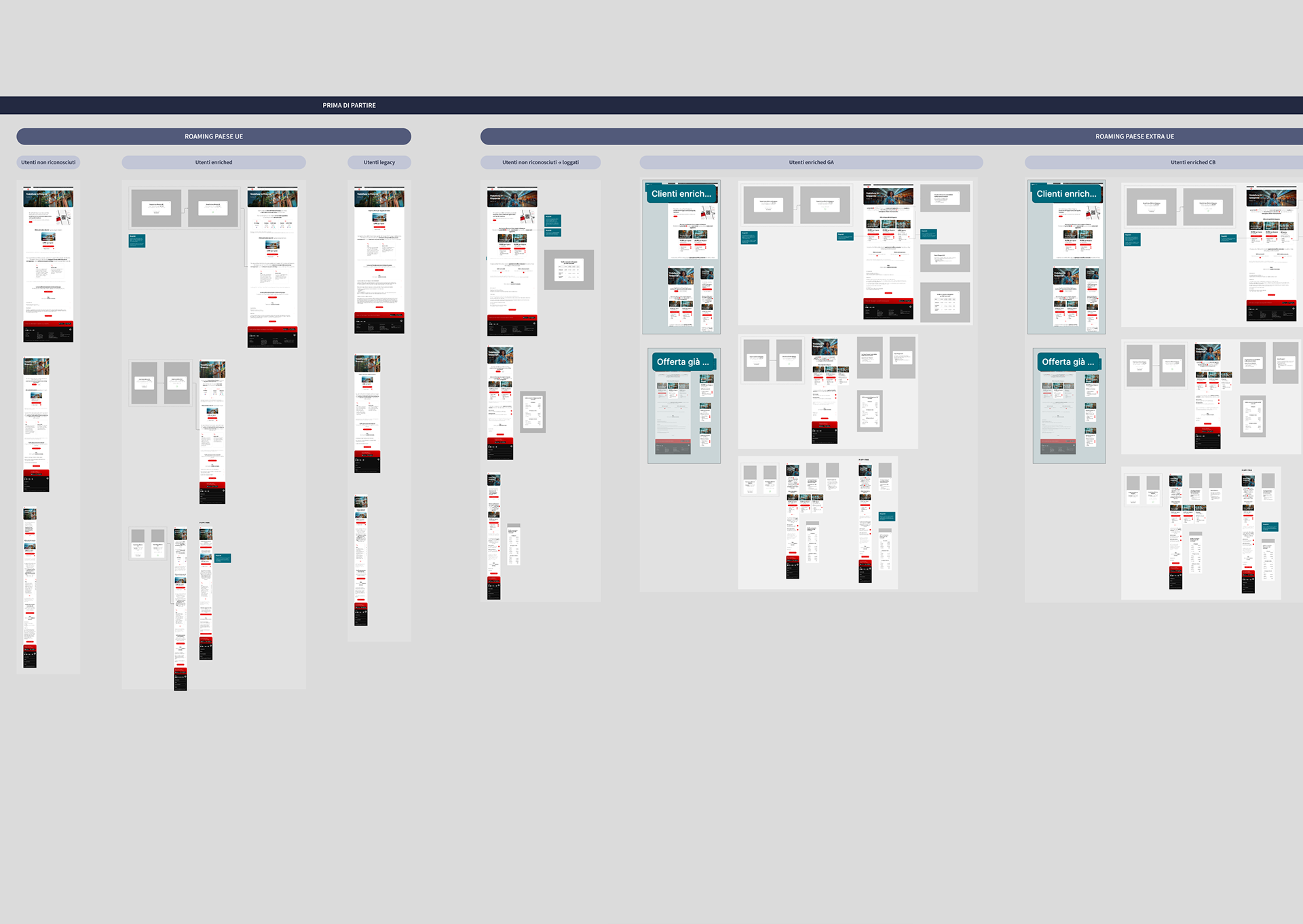 Roaming (UI design)