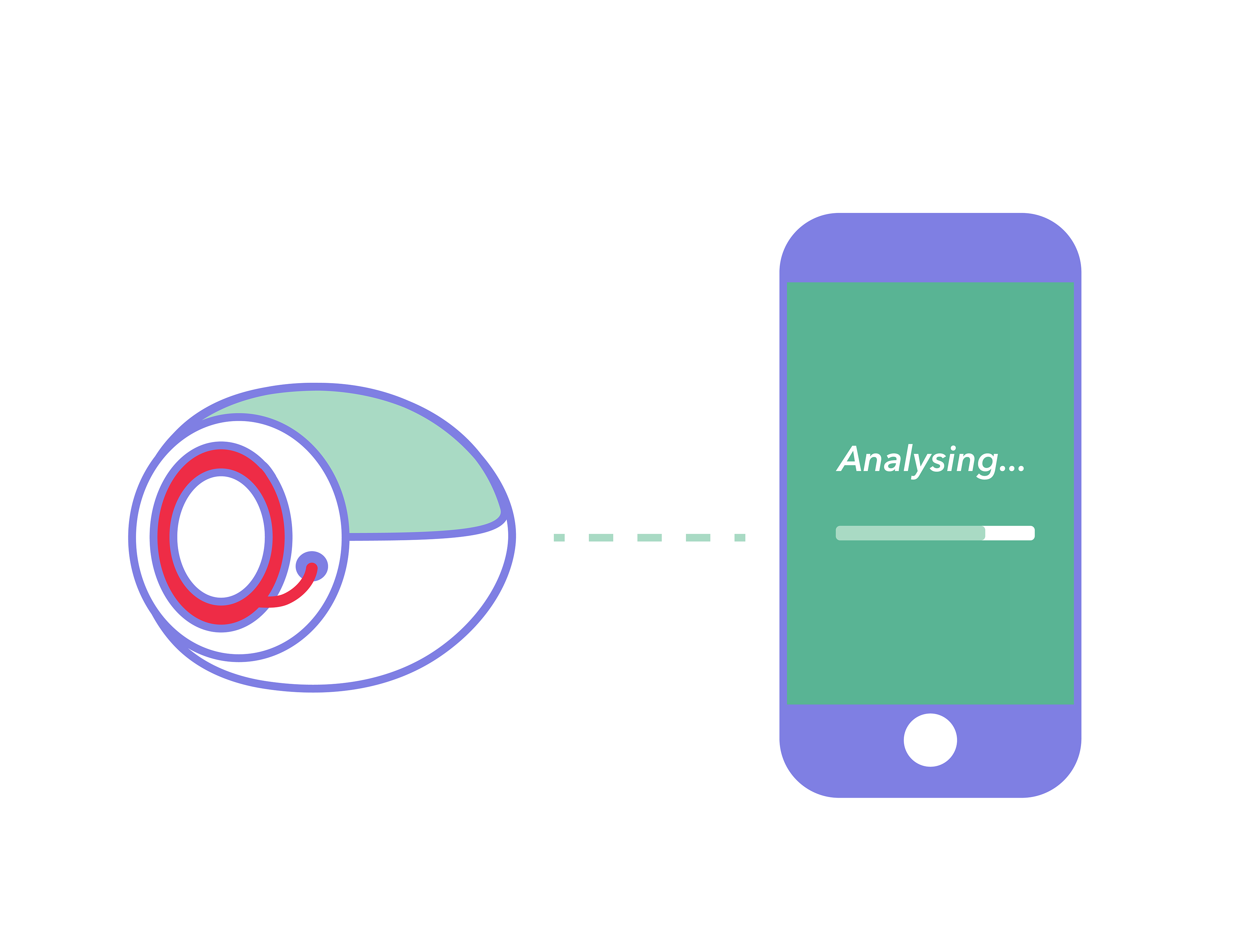 Analysing our Menstrual Blood and sending the results to an App
