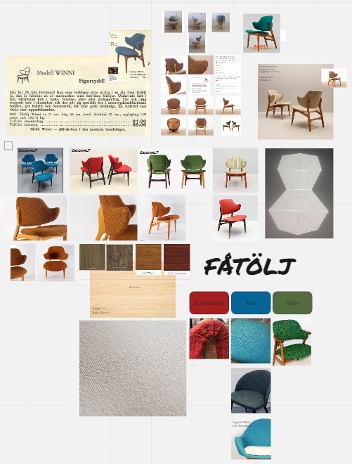 Miro-board with photo references and original IKEA ad.