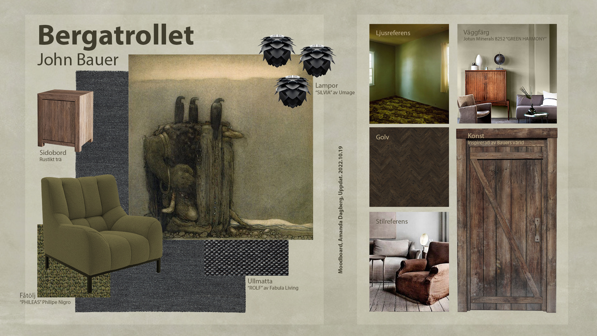 Moodboard and original artwork, "Bergatrollet" by John Bauer.