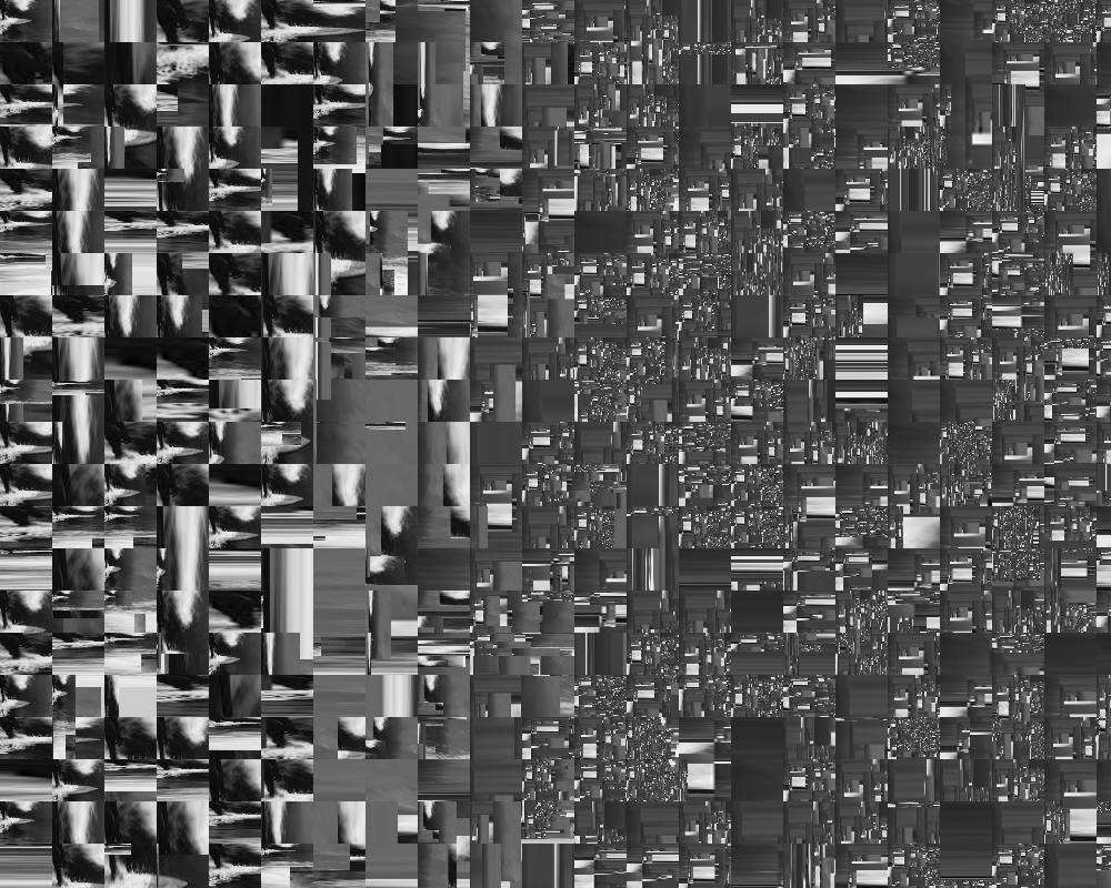 Me at Pavones shot by Miguel Diaz