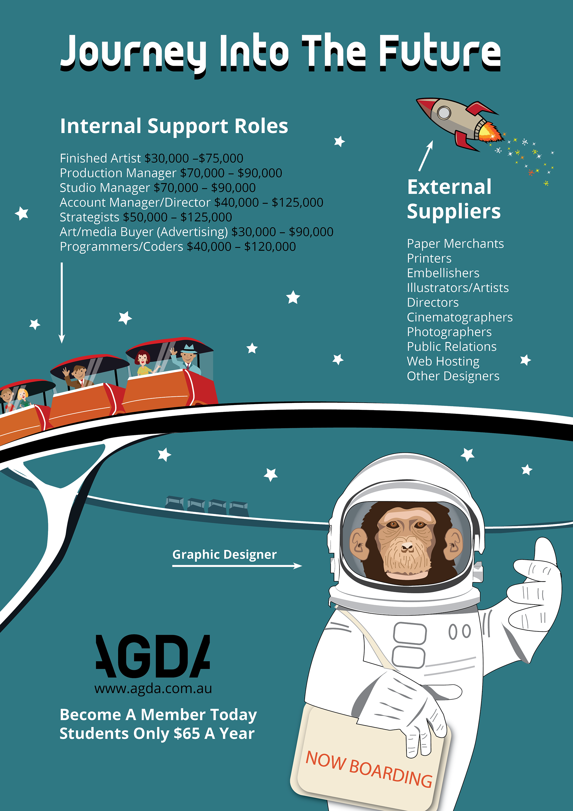 Digital Illustrated poster (back) showing expected yearly salaries for different levels of graphic design jobs (chimpanzee astronaut 1950’s space race theme), by Anderssen Creative.