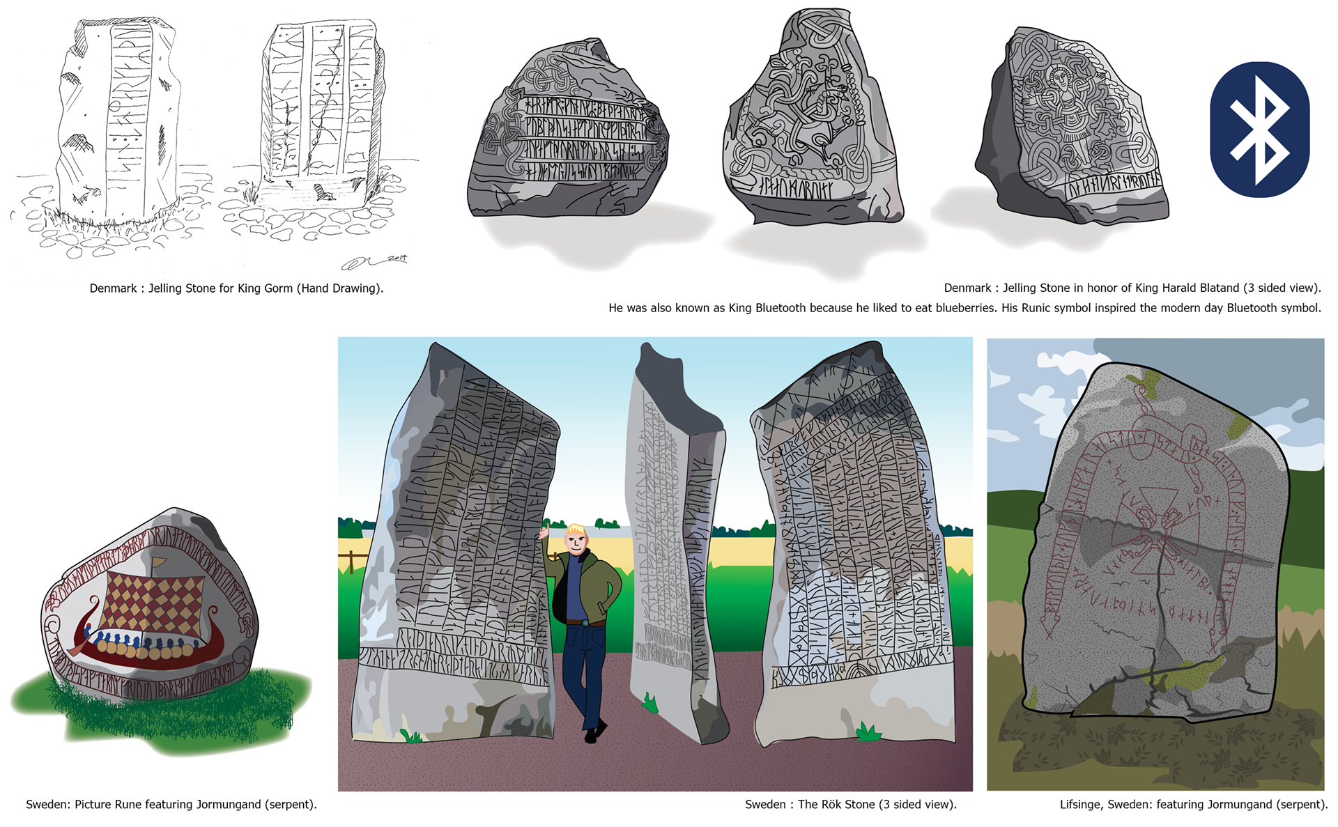Digital Illustrations of various rune stones (Norway, Sweden & Denmark), by Anderssen Creative.