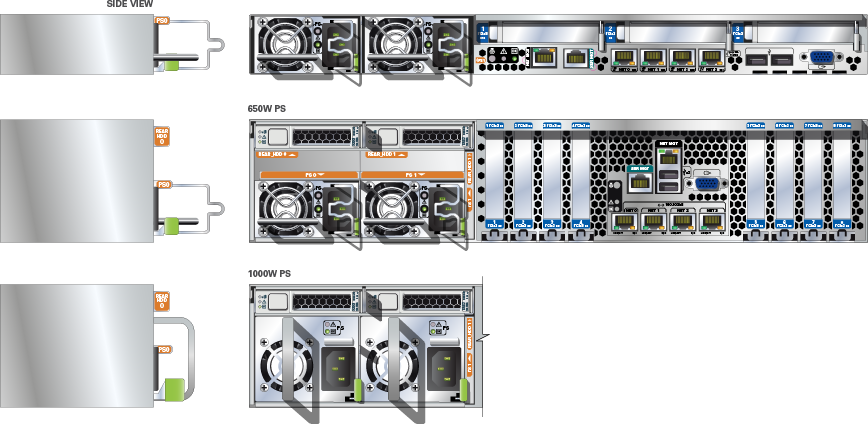 Refining rear indicator and labeling layouts.