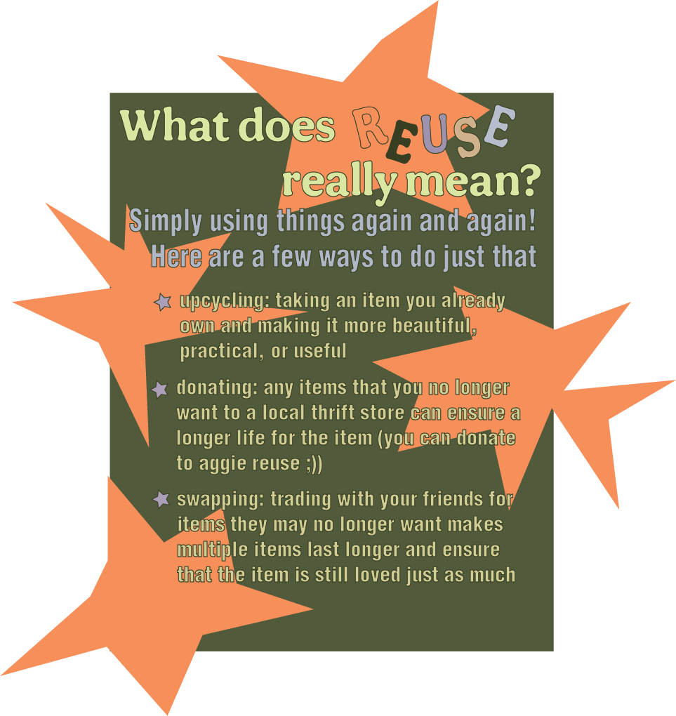 Educational Post
