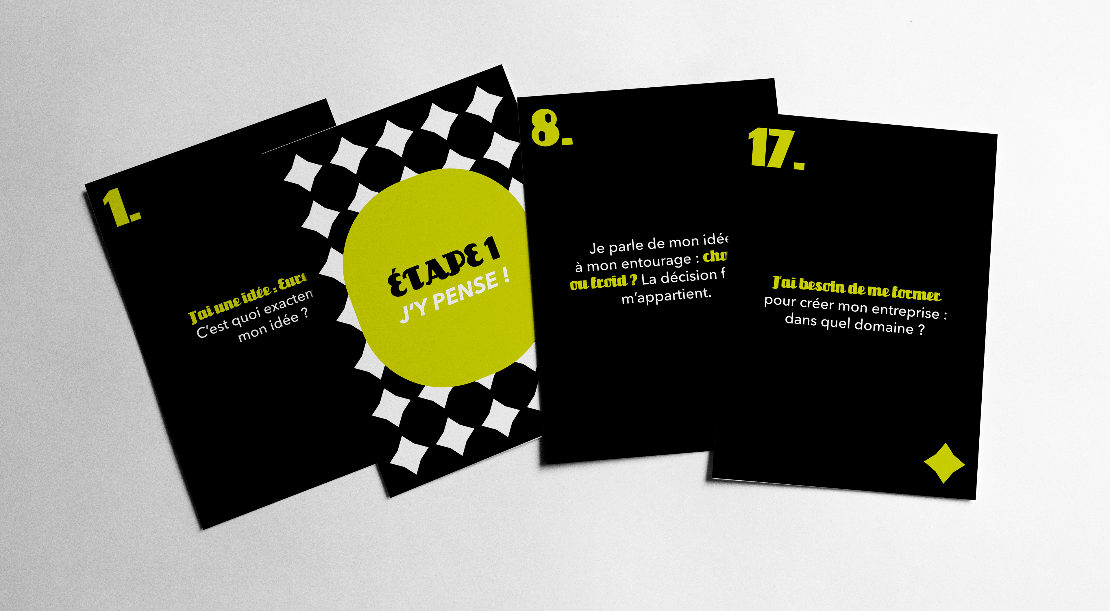 Mise en situation des cartes l'Étape 1