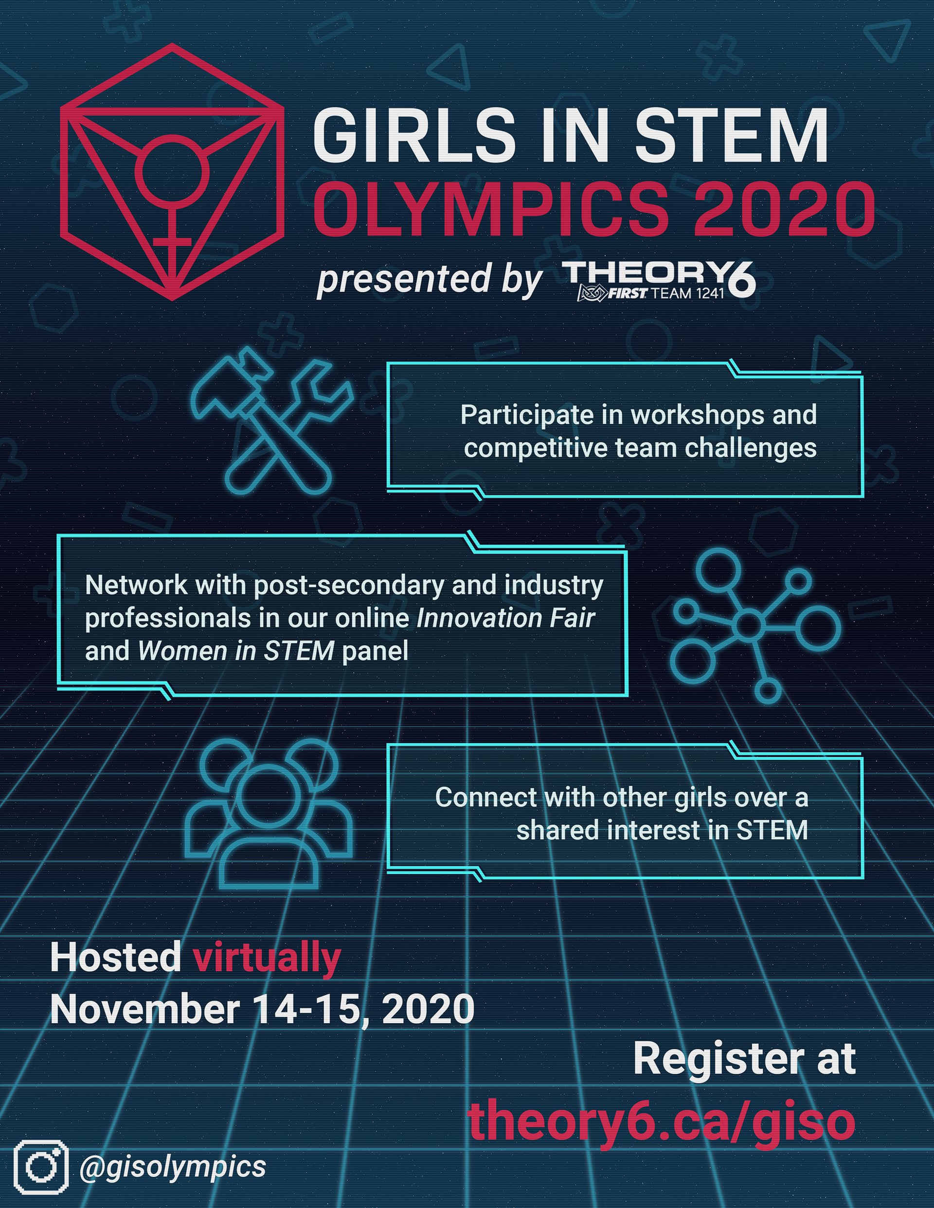 Infographic for GiSO 2020 with a prominent retro video game-inspired theme.