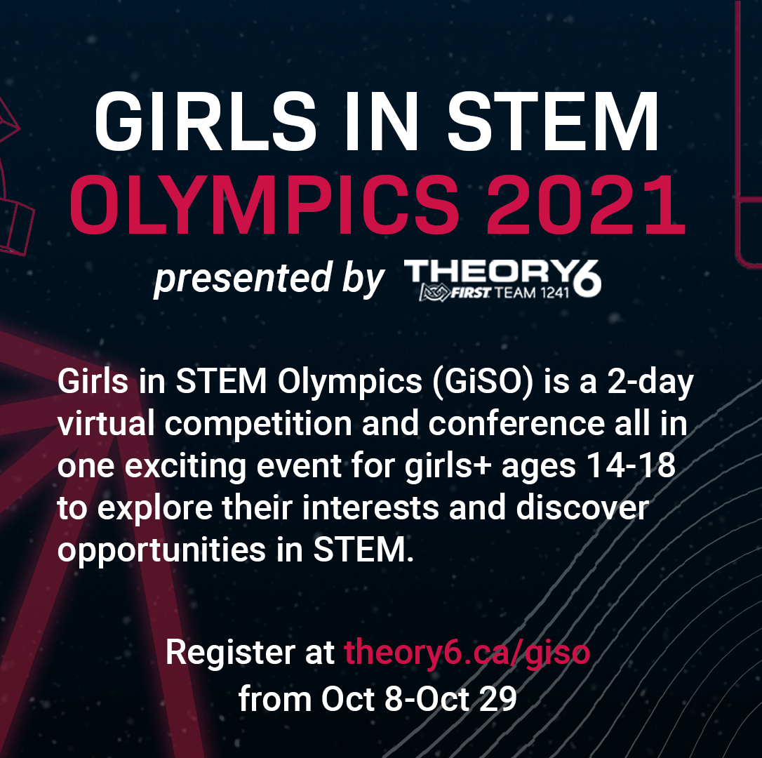 Part 2 of 3-post spread infographic for GiSO 2021.